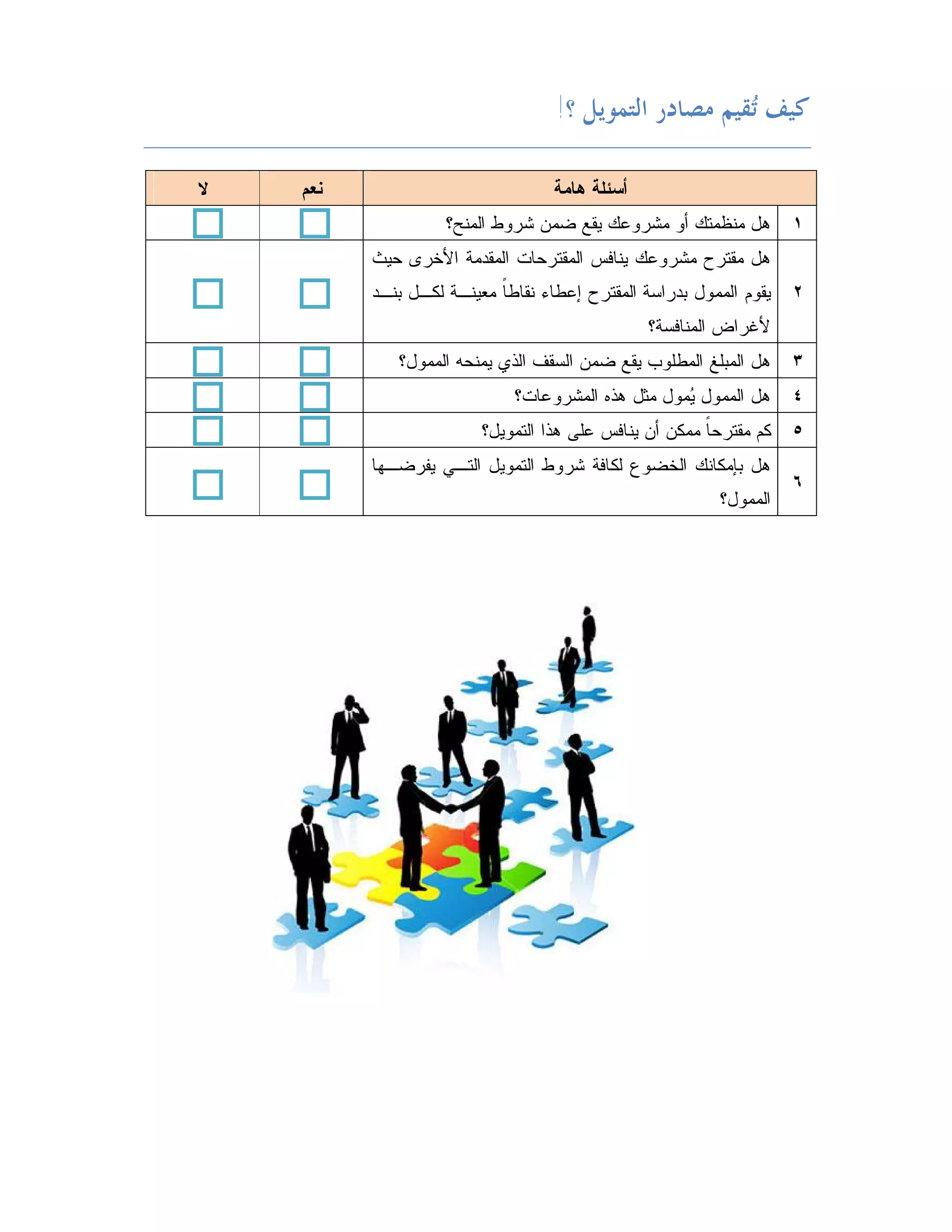 ‫ﻛﻴﻒ ‪‬ﻘﻴﻢ ﻣﺼﺎﺩﺭ ﺍﻟﺘﻤﻮﻳﻞ ؟!‬
                                                       ‫ﺗ‬

‫ﻻ‬   ‫ﻨﻌﻡ‬                            ‫ﺃﺴﺌﻠﺔ ﻫﺎﻤﺔ‬
                    ‫ﻫل ﻤﻨﻅﻤﺘﻙ ﺃﻭ ﻤﺸﺭﻭﻋﻙ ﻴﻘﻊ ﻀﻤﻥ ﺸﺭﻭﻁ ﺍﻟﻤﻨﺢ؟‬          ‫١‬
          ‫ﻫل ﻤﻘﺘﺭﺡ ﻤﺸﺭﻭﻋﻙ ﻴﻨﺎﻓﺱ ﺍﻟﻤﻘﺘﺭﺤﺎﺕ ﺍﻟﻤﻘﺩﻤﺔ ﺍﻷﺨﺭﻯ ﺤﻴﺙ‬
          ‫ﻴﻘﻭﻡ ﺍﻟﻤﻤﻭل ﺒﺩﺭﺍﺴﺔ ﺍﻟﻤﻘﺘﺭﺡ ﺇﻋﻁﺎﺀ ﻨﻘﺎﻁ ﹰ ﻤﻌﻴﻨـﺔ ﻟﻜـل ﺒﻨـﺩ‬
                           ‫ﺎ‬                                         ‫٢‬
                                                ‫ﻷﻏﺭﺍﺽ ﺍﻟﻤﻨﺎﻓﺴﺔ؟‬
             ‫ﻫل ﺍﻟﻤﺒﻠﻎ ﺍﻟﻤﻁﻠﻭﺏ ﻴﻘﻊ ﻀﻤﻥ ﺍﻟﺴﻘﻑ ﺍﻟﺫﻱ ﻴﻤﻨﺤﻪ ﺍﻟﻤﻤﻭل؟‬      ‫٣‬
                              ‫ﻫل ﺍﻟﻤﻤﻭل ‪‬ﻤﻭل ﻤﺜل ﻫﺫﻩ ﺍﻟﻤﺸﺭﻭﻋﺎﺕ؟‬
                                                    ‫ﻴ‬                ‫٤‬
                         ‫ﻜﻡ ﻤﻘﺘﺭﺤ ﹰ ﻤﻤﻜﻥ ﺃﻥ ﻴﻨﺎﻓﺱ ﻋﻠﻰ ﻫﺫﺍ ﺍﻟﺘﻤﻭﻴل؟‬
                                                        ‫ﺎ‬            ‫٥‬
          ‫ﻫل ﺒﺈﻤﻜﺎﻨﻙ ﺍﻟﺨﻀﻭﻉ ﻟﻜﺎﻓﺔ ﺸﺭﻭﻁ ﺍﻟﺘﻤﻭﻴل ﺍﻟﺘـﻲ ﻴﻔﺭﻀـﻬﺎ‬
                                                                     ‫٦‬
                                                          ‫ﺍﻟﻤﻤﻭل؟‬
 