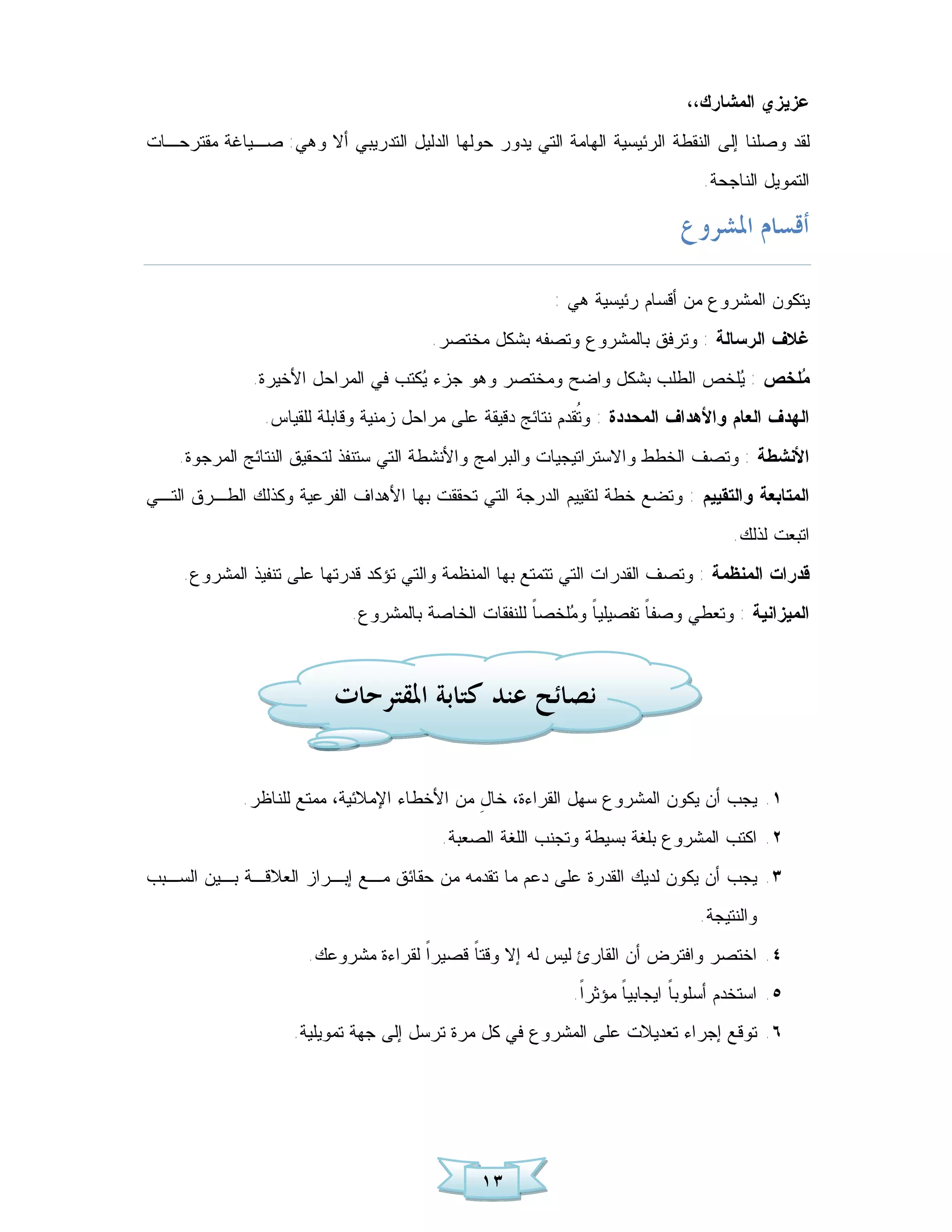 ‫ﻋﺯﻴﺯﻱ ﺍﻟﻤﺸﺎﺭﻙ،،‬
‫ﻟﻘﺩ ﻭﺼﻠﻨﺎ ﺇﻟﻰ ﺍﻟﻨﻘﻁﺔ ﺍﻟﺭﺌﻴﺴﻴﺔ ﺍﻟﻬﺎﻤﺔ ﺍﻟﺘﻲ ﻴﺩﻭﺭ ﺤﻭﻟﻬﺎ ﺍﻟﺩﻟﻴل ﺍﻟﺘﺩﺭﻴﺒﻲ ﺃﻻ ﻭﻫﻲ: ﺼـﻴﺎﻏﺔ ﻤﻘﺘﺭﺤـﺎﺕ‬
                                                                                ‫ﺍﻟﺘﻤﻭﻴل ﺍﻟﻨﺎﺠﺤﺔ.‬

                                                                            ‫ﺃﻗﺴﺎﻡ ﺍﳌﺸﺮﻭﻉ‬

                                                          ‫ﻴﺘﻜﻭﻥ ﺍﻟﻤﺸﺭﻭﻉ ﻤﻥ ﺃﻗﺴﺎﻡ ﺭﺌﻴﺴﻴﺔ ﻫﻲ :‬
                                        ‫ﻏﻼﻑ ﺍﻟﺭﺴﺎﻟﺔ : ﻭﺘﺭﻓﻕ ﺒﺎﻟﻤﺸﺭﻭﻉ ﻭﺘﺼﻔﻪ ﺒﺸﻜل ﻤﺨﺘﺼﺭ.‬
              ‫‪‬ﻠﺨﺹ : ‪‬ﻠﺨﺹ ﺍﻟﻁﻠﺏ ﺒﺸﻜل ﻭﺍﻀﺢ ﻭﻤﺨﺘﺼﺭ ﻭﻫﻭ ﺠﺯﺀ ‪‬ﻜﺘﺏ ﻓﻲ ﺍﻟﻤﺭﺍﺤل ﺍﻷﺨﻴﺭﺓ.‬
                                    ‫ﻴ‬                                   ‫ﻴ‬      ‫ﻤ‬
                ‫ﺍﻟﻬﺩﻑ ﺍﻟﻌﺎﻡ ﻭﺍﻷﻫﺩﺍﻑ ﺍﻟﻤﺤﺩﺩﺓ : ﻭ ﹸﻘﺩﻡ ﻨﺘﺎﺌﺞ ﺩﻗﻴﻘﺔ ﻋﻠﻰ ﻤﺭﺍﺤل ﺯﻤﻨﻴﺔ ﻭﻗﺎﺒﻠﺔ ﻟﻠﻘﻴﺎﺱ.‬
                                                              ‫ﺘ‬
    ‫ﺍﻷﻨﺸﻁﺔ : ﻭﺘﺼﻑ ﺍﻟﺨﻁﻁ ﻭﺍﻻﺴﺘﺭﺍﺘﻴﺠﻴﺎﺕ ﻭﺍﻟﺒﺭﺍﻤﺞ ﻭﺍﻷﻨﺸﻁﺔ ﺍﻟﺘﻲ ﺴﺘﻨﻔﺫ ﻟﺘﺤﻘﻴﻕ ﺍﻟﻨﺘﺎﺌﺞ ﺍﻟﻤﺭﺠﻭﺓ.‬
‫ﺍﻟﻤﺘﺎﺒﻌﺔ ﻭﺍﻟﺘﻘﻴﻴﻡ : ﻭﺘﻀﻊ ﺨﻁﺔ ﻟﺘﻘﻴﻴﻡ ﺍﻟﺩﺭﺠﺔ ﺍﻟﺘﻲ ﺘﺤﻘﻘﺕ ﺒﻬﺎ ﺍﻷﻫﺩﺍﻑ ﺍﻟﻔﺭﻋﻴﺔ ﻭﻜﺫﻟﻙ ﺍﻟﻁـﺭﻕ ﺍﻟﺘـﻲ‬
                                                                                     ‫ﺍﺘﺒﻌﺕ ﻟﺫﻟﻙ.‬
     ‫ﻗﺩﺭﺍﺕ ﺍﻟﻤﻨﻅﻤﺔ : ﻭﺘﺼﻑ ﺍﻟﻘﺩﺭﺍﺕ ﺍﻟﺘﻲ ﺘﺘﻤﺘﻊ ﺒﻬﺎ ﺍﻟﻤﻨﻅﻤﺔ ﻭﺍﻟﺘﻲ ﺘﺅﻜﺩ ﻗﺩﺭﺘﻬﺎ ﻋﻠﻰ ﺘﻨﻔﻴﺫ ﺍﻟﻤﺸﺭﻭﻉ.‬
                            ‫ﺍﻟﻤﻴﺯﺍﻨﻴﺔ : ﻭﺘﻌﻁﻲ ﻭﺼﻔ ﹰ ﺘﻔﺼﻴﻠﻴ ﹰ ﻭ ‪‬ﻠﺨﺼ ﹰ ﻟﻠﻨﻔﻘﺎﺕ ﺍﻟﺨﺎﺼﺔ ﺒﺎﻟﻤﺸﺭﻭﻉ.‬
                                                     ‫ﺎ‬    ‫ﺎ ﻤ‬          ‫ﺎ‬



                          ‫ﻧﺼﺎﺋﺢ ﻋﻨﺪ ﻛﺘﺎﺑﺔ ﺍﳌﻘﺘﺮﺣﺎﺕ‬

             ‫١. ﻴﺠﺏ ﺃﻥ ﻴﻜﻭﻥ ﺍﻟﻤﺸﺭﻭﻉ ﺴﻬل ﺍﻟﻘﺭﺍﺀﺓ، ﺨﺎ ِ ﻤﻥ ﺍﻷﺨﻁﺎﺀ ﺍﻹﻤﻼﺌﻴﺔ، ﻤﻤﺘﻊ ﻟﻠﻨﺎﻅﺭ.‬
                                             ‫ل‬
                                         ‫٢. ﺍﻜﺘﺏ ﺍﻟﻤﺸﺭﻭﻉ ﺒﻠﻐﺔ ﺒﺴﻴﻁﺔ ﻭﺘﺠﻨﺏ ﺍﻟﻠﻐﺔ ﺍﻟﺼﻌﺒﺔ.‬
‫٣. ﻴﺠﺏ ﺃﻥ ﻴﻜﻭﻥ ﻟﺩﻴﻙ ﺍﻟﻘﺩﺭﺓ ﻋﻠﻰ ﺩﻋﻡ ﻤﺎ ﺘﻘﺩﻤﻪ ﻤﻥ ﺤﻘﺎﺌﻕ ﻤـﻊ ﺇﺒـﺭﺍﺯ ﺍﻟﻌﻼﻗـﺔ ﺒـﻴﻥ ﺍﻟﺴـﺒﺏ‬
                                                                               ‫ﻭﺍﻟﻨﺘﻴﺠﺔ.‬
                      ‫٤. ﺍﺨﺘﺼﺭ ﻭﺍﻓﺘﺭﺽ ﺃﻥ ﺍﻟﻘﺎﺭﺉ ﻟﻴﺱ ﻟﻪ ﺇﻻ ﻭﻗﺘ ﹰ ﻗﺼﻴﺭﹰ ﻟﻘﺭﺍﺀﺓ ﻤﺸﺭﻭﻋﻙ.‬
                                     ‫ﺍ‬     ‫ﺎ‬
                                                            ‫٥. ﺍﺴﺘﺨﺩﻡ ﺃﺴﻠﻭﺒ ﹰ ﺍﻴﺠﺎﺒﻴ ﹰ ﻤﺅﺜﺭﹰ.‬
                                                             ‫ﺍ‬     ‫ﺎ‬        ‫ﺎ‬
                    ‫٦. ﺘﻭﻗﻊ ﺇﺠﺭﺍﺀ ﺘﻌﺩﻴﻼﺕ ﻋﻠﻰ ﺍﻟﻤﺸﺭﻭﻉ ﻓﻲ ﻜل ﻤﺭﺓ ﺘﺭﺴل ﺇﻟﻰ ﺠﻬﺔ ﺘﻤﻭﻴﻠﻴﺔ.‬




                                               ‫٣١‬
 