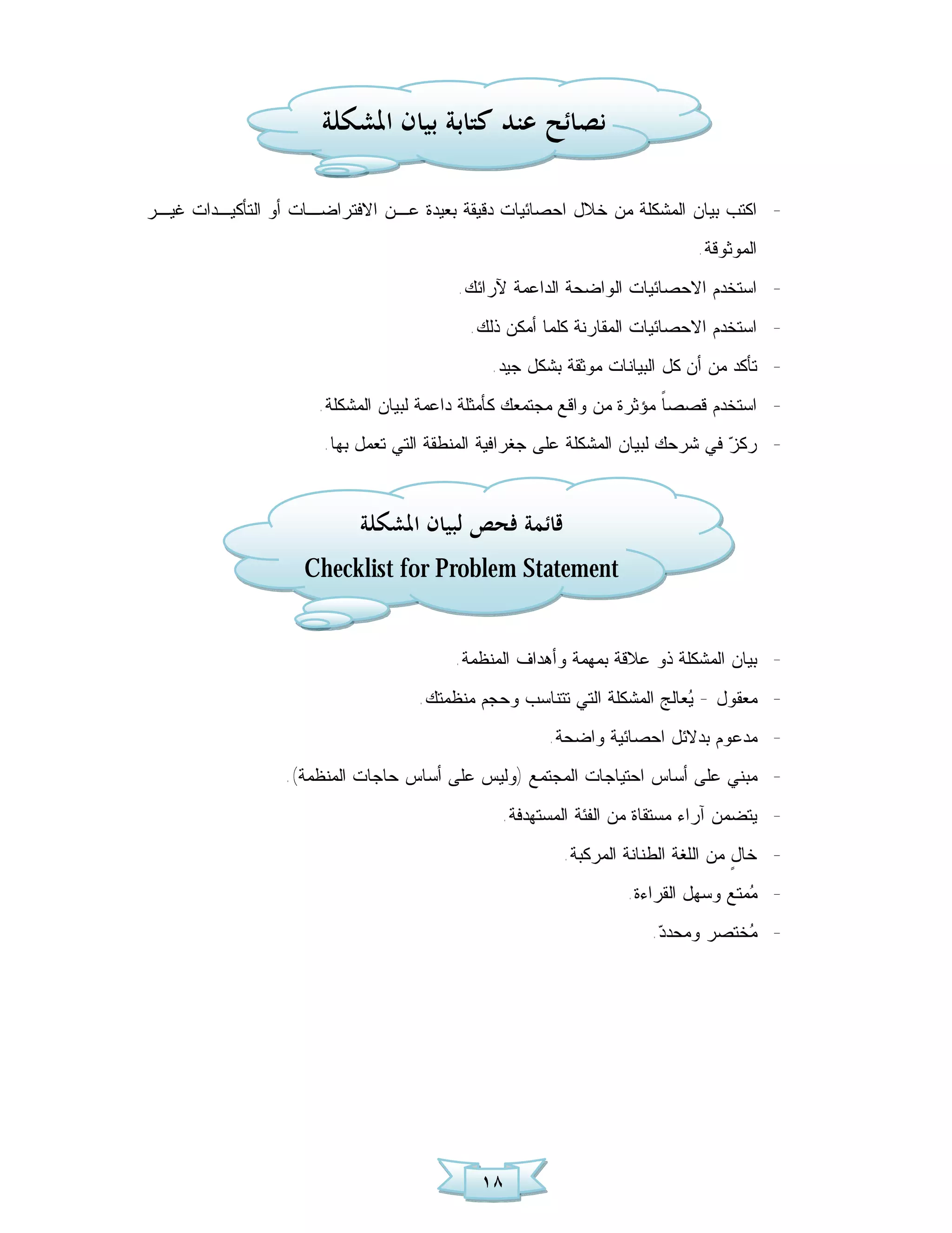 ‫ﻧﺼﺎﺋﺢ ﻋﻨﺪ ﻛﺘﺎﺑﺔ ﺑﻴﺎﻥ ﺍﳌﺸﻜﻠﺔ‬

‫- ﺍﻜﺘﺏ ﺒﻴﺎﻥ ﺍﻟﻤﺸﻜﻠﺔ ﻤﻥ ﺨﻼل ﺍﺤﺼﺎﺌﻴﺎﺕ ﺩﻗﻴﻘﺔ ﺒﻌﻴﺩﺓ ﻋـﻥ ﺍﻻﻓﺘﺭﺍﻀـﺎﺕ ﺃﻭ ﺍﻟﺘﺄﻜﻴـﺩﺍﺕ ﻏﻴـﺭ‬
                                                                         ‫ﺍﻟﻤﻭﺜﻭﻗﺔ.‬
                                        ‫- ﺍﺴﺘﺨﺩﻡ ﺍﻻﺤﺼﺎﺌﻴﺎﺕ ﺍﻟﻭﺍﻀﺤﺔ ﺍﻟﺩﺍﻋﻤﺔ ﻵﺭﺍﺌﻙ.‬
                                          ‫- ﺍﺴﺘﺨﺩﻡ ﺍﻻﺤﺼﺎﺌﻴﺎﺕ ﺍﻟﻤﻘﺎﺭﻨﺔ ﻜﻠﻤﺎ ﺃﻤﻜﻥ ﺫﻟﻙ.‬
                                             ‫- ﺘﺄﻜﺩ ﻤﻥ ﺃﻥ ﻜل ﺍﻟﺒﻴﺎﻨﺎﺕ ﻤﻭﺜﻘﺔ ﺒﺸﻜل ﺠﻴﺩ.‬
                     ‫- ﺍﺴﺘﺨﺩﻡ ﻗﺼﺼ ﹰ ﻤﺅﺜﺭﺓ ﻤﻥ ﻭﺍﻗﻊ ﻤﺠﺘﻤﻌﻙ ﻜﺄﻤﺜﻠﺔ ﺩﺍﻋﻤﺔ ﻟﺒﻴﺎﻥ ﺍﻟﻤﺸﻜﻠﺔ.‬
                                                                      ‫ﺎ‬
                      ‫- ﺭﻜ ‪ ‬ﻓﻲ ﺸﺭﺤﻙ ﻟﺒﻴﺎﻥ ﺍﻟﻤﺸﻜﻠﺔ ﻋﻠﻰ ﺠﻐﺭﺍﻓﻴﺔ ﺍﻟﻤﻨﻁﻘﺔ ﺍﻟﺘﻲ ﺘﻌﻤل ﺒﻬﺎ.‬
                                                                               ‫ﺯ‬



                           ‫ﻗﺎﺋﻤﺔ ﻓﺤﺺ ﻟﺒﻴﺎﻥ ﺍﳌﺸﻜﻠﺔ‬
                    ‫‪Checklist for Problem Statement‬‬


                                        ‫- ﺒﻴﺎﻥ ﺍﻟﻤﺸﻜﻠﺔ ﺫﻭ ﻋﻼﻗﺔ ﺒﻤﻬﻤﺔ ﻭﺃﻫﺩﺍﻑ ﺍﻟﻤﻨﻅﻤﺔ.‬
                                   ‫- ﻤﻌﻘﻭل - ‪‬ﻌﺎﻟﺞ ﺍﻟﻤﺸﻜﻠﺔ ﺍﻟﺘﻲ ﺘﺘﻨﺎﺴﺏ ﻭﺤﺠﻡ ﻤﻨﻅﻤﺘﻙ.‬
                                                                        ‫ﻴ‬
                                                    ‫- ﻤﺩﻋﻭﻡ ﺒﺩﻻﺌل ﺍﺤﺼﺎﺌﻴﺔ ﻭﺍﻀﺤﺔ.‬
                 ‫- ﻤﺒﻨﻲ ﻋﻠﻰ ﺃﺴﺎﺱ ﺍﺤﺘﻴﺎﺠﺎﺕ ﺍﻟﻤﺠﺘﻤﻊ )ﻭﻟﻴﺱ ﻋﻠﻰ ﺃﺴﺎﺱ ﺤﺎﺠﺎﺕ ﺍﻟﻤﻨﻅﻤﺔ(.‬
                                              ‫- ﻴﺘﻀﻤﻥ ﺁﺭﺍﺀ ﻤﺴﺘﻘﺎﺓ ﻤﻥ ﺍﻟﻔﺌﺔ ﺍﻟﻤﺴﺘﻬﺩﻓﺔ.‬
                                                      ‫- ﺨﺎ ٍ ﻤﻥ ﺍﻟﻠﻐﺔ ﺍﻟﻁﻨﺎﻨﺔ ﺍﻟﻤﺭﻜﺒﺔ.‬
                                                                                ‫ل‬
                                                               ‫- ‪‬ﻤﺘﻊ ﻭﺴﻬل ﺍﻟﻘﺭﺍﺀﺓ.‬
                                                                                ‫ﻤ‬
                                                                   ‫- ‪‬ﺨﺘﺼﺭ ﻭﻤﺤﺩ ‪.‬‬
                                                                    ‫ﺩ‬          ‫ﻤ‬




                                           ‫٨١‬
 
