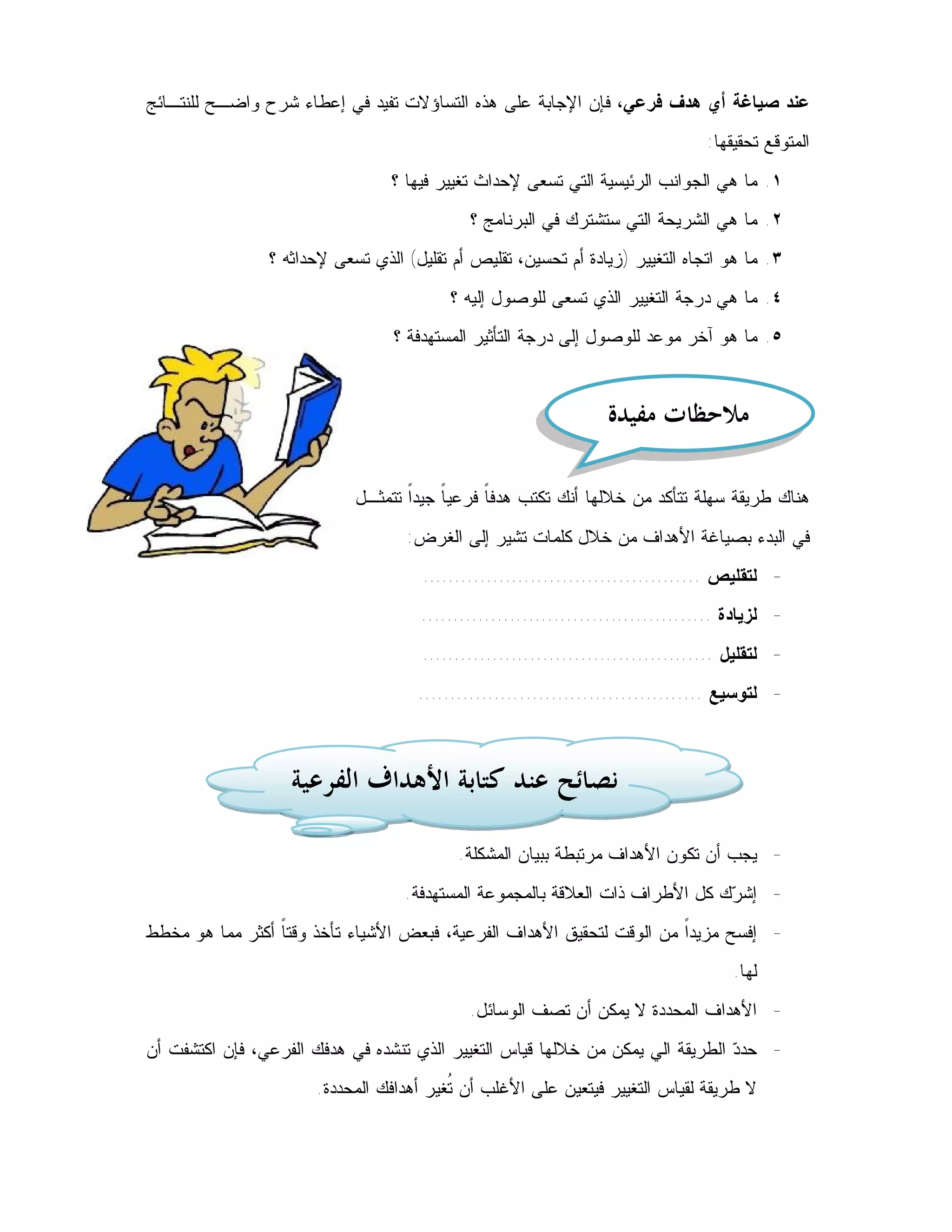 ‫ﻋﻨﺩ ﺼﻴﺎﻏﺔ ﺃﻱ ﻫﺩﻑ ﻓﺭﻋﻲ، ﻓﺈﻥ ﺍﻹﺠﺎﺒﺔ ﻋﻠﻰ ﻫﺫﻩ ﺍﻟﺘﺴﺎﺅﻻﺕ ﺘﻔﻴﺩ ﻓﻲ ﺇﻋﻁﺎﺀ ﺸﺭﺡ ﻭﺍﻀـﺢ ﻟﻠﻨﺘـﺎﺌﺞ‬
                                                                                 ‫ﺍﻟﻤﺘﻭﻗﻊ ﺘﺤﻘﻴﻘﻬﺎ:‬
                                 ‫١. ﻤﺎ ﻫﻲ ﺍﻟﺠﻭﺍﻨﺏ ﺍﻟﺭﺌﻴﺴﻴﺔ ﺍﻟﺘﻲ ﺘﺴﻌﻰ ﻹﺤﺩﺍﺙ ﺘﻐﻴﻴﺭ ﻓﻴﻬﺎ ؟‬
                                             ‫٢. ﻤﺎ ﻫﻲ ﺍﻟﺸﺭﻴﺤﺔ ﺍﻟﺘﻲ ﺴﺘﺸﺘﺭﻙ ﻓﻲ ﺍﻟﺒﺭﻨﺎﻤﺞ ؟‬
                ‫٣. ﻤﺎ ﻫﻭ ﺍﺘﺠﺎﻩ ﺍﻟﺘﻐﻴﻴﺭ ) ﺯﻴﺎﺩﺓ ﺃﻡ ﺘﺤﺴﻴﻥ، ﺘﻘﻠﻴﺹ ﺃﻡ ﺘﻘﻠﻴل( ﺍﻟﺫﻱ ﺘﺴﻌﻰ ﻹﺤﺩﺍﺜﻪ ؟‬
                                          ‫٤. ﻤﺎ ﻫﻲ ﺩﺭﺠﺔ ﺍﻟﺘﻐﻴﻴﺭ ﺍﻟﺫﻱ ﺘﺴﻌﻰ ﻟﻠﻭﺼﻭل ﺇﻟﻴﻪ ؟‬
                                  ‫٥. ﻤﺎ ﻫﻭ ﺁﺨﺭ ﻤﻭﻋﺩ ﻟﻠﻭﺼﻭل ﺇﻟﻰ ﺩﺭﺠﺔ ﺍﻟﺘﺄﺜﻴﺭ ﺍﻟﻤﺴﺘﻬﺩﻓﺔ ؟‬



                                                                  ‫ﻣﻼﺣﻈﺎﺕ ﻣﻔﻴﺪﺓ‬

                            ‫ﻫﻨﺎﻙ ﻁﺭﻴﻘﺔ ﺴﻬﻠﺔ ﺘﺘﺄﻜﺩ ﻤﻥ ﺨﻼﻟﻬﺎ ﺃﻨﻙ ﺘﻜﺘﺏ ﻫﺩﻓ ﹰ ﻓﺭﻋﻴ ﹰ ﺠﻴﺩﹰ ﺘﺘﻤﺜـل‬
                                   ‫ﺎ ﺍ‬         ‫ﺎ‬
                                    ‫ﻓﻲ ﺍﻟﺒﺩﺀ ﺒﺼﻴﺎﻏﺔ ﺍﻷﻫﺩﺍﻑ ﻤﻥ ﺨﻼل ﻜﻠﻤﺎﺕ ﺘﺸﻴﺭ ﺇﻟﻰ ﺍﻟﻐﺭﺽ:‬
                                      ‫- ﻟﺘﻘﻠﻴﺹ ............................................‬
                                      ‫- ﻟﺯﻴﺎﺩﺓ ..............................................‬
                                      ‫- ﻟﺘﻘﻠﻴل ..............................................‬
                                     ‫- ﻟﺘﻭﺴﻴﻊ .............................................‬



                   ‫ﻧﺼﺎﺋﺢ ﻋﻨﺪ ﻛﺘﺎﺑﺔ ﺍﻷﻫﺪﺍﻑ ﺍﻟﻔﺮﻋﻴﺔ‬

                                           ‫- ﻴﺠﺏ ﺃﻥ ﺘﻜﻭﻥ ﺍﻷﻫﺩﺍﻑ ﻤﺭﺘﺒﻁﺔ ﺒﺒﻴﺎﻥ ﺍﻟﻤﺸﻜﻠﺔ.‬
                                   ‫- ﺇﺸ ‪‬ﻙ ﻜل ﺍﻷﻁﺭﺍﻑ ﺫﺍﺕ ﺍﻟﻌﻼﻗﺔ ﺒﺎﻟﻤﺠﻤﻭﻋﺔ ﺍﻟﻤﺴﺘﻬﺩﻓﺔ.‬
                                                                              ‫ﺭ‬
‫- ﺇﻓﺴﺢ ﻤﺯﻴﺩﹰ ﻤﻥ ﺍﻟﻭﻗﺕ ﻟﺘﺤﻘﻴﻕ ﺍﻷﻫﺩﺍﻑ ﺍﻟﻔﺭﻋﻴﺔ، ﻓﺒﻌﺽ ﺍﻷﺸﻴﺎﺀ ﺘﺄﺨﺫ ﻭﻗﺘ ﹰ ﺃﻜﺜﺭ ﻤﻤﺎ ﻫﻭ ﻤﺨﻁﻁ‬
                 ‫ﺎ‬                                                      ‫ﺍ‬
                                                                                     ‫ﻟﻬﺎ.‬
                                             ‫- ﺍﻷﻫﺩﺍﻑ ﺍﻟﻤﺤﺩﺩﺓ ﻻ ﻴﻤﻜﻥ ﺃﻥ ﺘﺼﻑ ﺍﻟﻭﺴﺎﺌل.‬
‫- ﺤﺩ ‪ ‬ﺍﻟﻁﺭﻴﻘﺔ ﺍﻟﻲ ﻴﻤﻜﻥ ﻤﻥ ﺨﻼﻟﻬﺎ ﻗﻴﺎﺱ ﺍﻟﺘﻐﻴﻴﺭ ﺍﻟﺫﻱ ﺘﻨﺸﺩﻩ ﻓﻲ ﻫﺩﻓﻙ ﺍﻟﻔﺭﻋﻲ، ﻓﺈﻥ ﺍﻜﺘﺸﻔﺕ ﺃﻥ‬
                                                                                ‫ﺩ‬
                       ‫ﻻ ﻁﺭﻴﻘﺔ ﻟﻘﻴﺎﺱ ﺍﻟﺘﻐﻴﻴﺭ ﻓﻴﺘﻌﻴﻥ ﻋﻠﻰ ﺍﻷﻏﻠﺏ ﺃﻥ ﹸﻐﻴﺭ ﺃﻫﺩﺍﻓﻙ ﺍﻟﻤﺤﺩﺩﺓ.‬
                                          ‫ﺘ‬
 