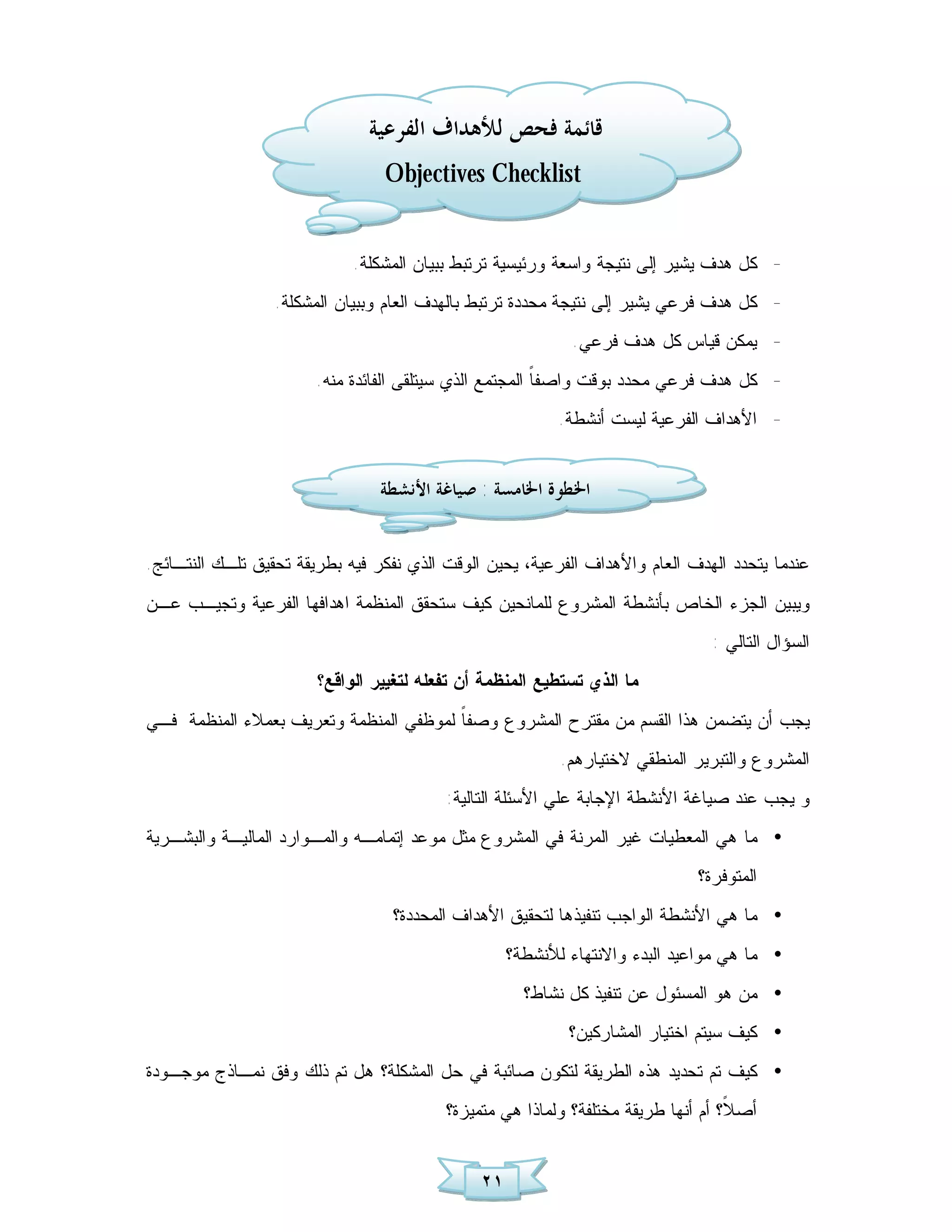 ‫ﻗﺎﺋﻤﺔ ﻓﺤﺺ ﻟﻸﻫﺪﺍﻑ ﺍﻟﻔﺮﻋﻴﺔ‬
                                 ‫‪Objectives Checklist‬‬


                             ‫- ﻜل ﻫﺩﻑ ﻴﺸﻴﺭ ﺇﻟﻰ ﻨﺘﻴﺠﺔ ﻭﺍﺴﻌﺔ ﻭﺭﺌﻴﺴﻴﺔ ﺘﺭﺘﺒﻁ ﺒﺒﻴﺎﻥ ﺍﻟﻤﺸﻜﻠﺔ.‬
                  ‫- ﻜل ﻫﺩﻑ ﻓﺭﻋﻲ ﻴﺸﻴﺭ ﺇﻟﻰ ﻨﺘﻴﺠﺔ ﻤﺤﺩﺩﺓ ﺘﺭﺘﺒﻁ ﺒﺎﻟﻬﺩﻑ ﺍﻟﻌﺎﻡ ﻭﺒﺒﻴﺎﻥ ﺍﻟﻤﺸﻜﻠﺔ.‬
                                                            ‫- ﻴﻤﻜﻥ ﻗﻴﺎﺱ ﻜل ﻫﺩﻑ ﻓﺭﻋﻲ.‬
                        ‫- ﻜل ﻫﺩﻑ ﻓﺭﻋﻲ ﻤﺤﺩﺩ ﺒﻭﻗﺕ ﻭﺍﺼﻔ ﹰ ﺍﻟﻤﺠﺘﻤﻊ ﺍﻟﺫﻱ ﺴﻴﺘﻠﻘﻰ ﺍﻟﻔﺎﺌﺩﺓ ﻤﻨﻪ.‬
                                                         ‫ﺎ‬
                                                           ‫- ﺍﻷﻫﺩﺍﻑ ﺍﻟﻔﺭﻋﻴﺔ ﻟﻴﺴﺕ ﺃﻨﺸﻁﺔ.‬


                                 ‫ﺍﳋﻄﻮﺓ ﺍﳋﺎﻣﺴﺔ : ﺻﻴﺎﻏﺔ ﺍﻷﻧﺸﻄﺔ‬


‫ﻋﻨﺩﻤﺎ ﻴﺘﺤﺩﺩ ﺍﻟﻬﺩﻑ ﺍﻟﻌﺎﻡ ﻭﺍﻷ ﻫﺩﺍﻑ ﺍﻟﻔﺭﻋﻴﺔ، ﻴﺤﻴﻥ ﺍﻟﻭﻗﺕ ﺍﻟﺫﻱ ﻨﻔﻜﺭ ﻓﻴﻪ ﺒﻁﺭﻴﻘﺔ ﺘﺤﻘﻴﻕ ﺘﻠـﻙ ﺍﻟﻨﺘـﺎﺌﺞ.‬
‫ﻭﻴﺒﻴﻥ ﺍﻟﺠﺯﺀ ﺍﻟﺨﺎﺹ ﺒﺄﻨﺸﻁﺔ ﺍﻟﻤﺸﺭﻭﻉ ﻟﻠﻤﺎﻨﺤﻴﻥ ﻜﻴﻑ ﺴﺘﺤﻘﻕ ﺍﻟﻤﻨﻅﻤﺔ ﺍﻫﺩﺍﻓﻬﺎ ﺍﻟﻔﺭﻋﻴﺔ ﻭﺘﺠﻴـﺏ ﻋـﻥ‬
                                                                                ‫ﺍﻟﺴﺅﺍل ﺍﻟﺘﺎﻟﻲ :‬
                        ‫ﻤﺎ ﺍﻟﺫﻱ ﺘﺴﺘﻁﻴﻊ ﺍﻟﻤﻨﻅﻤﺔ ﺃﻥ ﺘﻔﻌﻠﻪ ﻟﺘﻐﻴﻴﺭ ﺍﻟﻭﺍﻗﻊ؟‬
‫ﻴﺠﺏ ﺃﻥ ﻴﺘﻀﻤﻥ ﻫﺫﺍ ﺍﻟﻘﺴﻡ ﻤﻥ ﻤﻘﺘﺭﺡ ﺍﻟﻤﺸﺭﻭﻉ ﻭﺼﻔ ﹰ ﻟﻤﻭﻅﻔﻲ ﺍﻟﻤﻨﻅﻤﺔ ﻭﺘﻌﺭﻴﻑ ﺒﻌﻤﻼﺀ ﺍﻟﻤﻨﻅﻤﺔ ﻓـﻲ‬
                                        ‫ﺎ‬
                                                           ‫ﺍﻟﻤﺸﺭﻭﻉ ﻭﺍﻟﺘﺒﺭﻴﺭ ﺍﻟﻤﻨﻁﻘﻲ ﻻﺨﺘﻴﺎﺭﻫﻡ.‬
                                          ‫ﻭ ﻴﺠﺏ ﻋﻨﺩ ﺼﻴﺎﻏﺔ ﺍﻷﻨﺸﻁﺔ ﺍﻹﺠﺎﺒﺔ ﻋﻠﻲ ﺍﻷﺴﺌﻠﺔ ﺍﻟﺘﺎﻟﻴﺔ:‬
‫• ﻤﺎ ﻫﻲ ﺍﻟﻤﻌﻁﻴﺎﺕ ﻏﻴﺭ ﺍﻟﻤﺭﻨﺔ ﻓﻲ ﺍﻟﻤﺸﺭﻭﻉ ﻤﺜل ﻤﻭﻋﺩ ﺇﺘﻤﺎﻤـﻪ ﻭﺍﻟﻤـﻭﺍﺭﺩ ﺍﻟﻤﺎﻟﻴـﺔ ﻭﺍﻟﺒﺸـﺭﻴﺔ‬
                                                                              ‫ﺍﻟﻤﺘﻭﻓﺭﺓ؟‬
                                  ‫• ﻤﺎ ﻫﻲ ﺍﻷﻨﺸﻁﺔ ﺍﻟﻭﺍﺠﺏ ﺘﻨﻔﻴﺫﻫﺎ ﻟﺘﺤﻘﻴﻕ ﺍﻷﻫﺩﺍﻑ ﺍﻟﻤﺤﺩﺩﺓ؟‬
                                                    ‫• ﻤﺎ ﻫﻲ ﻤﻭﺍﻋﻴﺩ ﺍﻟﺒﺩﺀ ﻭﺍﻻﻨﺘﻬﺎﺀ ﻟﻸﻨﺸﻁﺔ؟‬
                                                      ‫• ﻤﻥ ﻫﻭ ﺍﻟﻤﺴﺌﻭل ﻋﻥ ﺘﻨﻔﻴﺫ ﻜل ﻨﺸﺎﻁ؟‬
                                                            ‫• ﻜﻴﻑ ﺴﻴﺘﻡ ﺍﺨﺘﻴﺎﺭ ﺍﻟﻤﺸﺎﺭﻜﻴﻥ؟‬
‫• ﻜﻴﻑ ﺘﻡ ﺘﺤﺩﻴﺩ ﻫﺫﻩ ﺍﻟﻁﺭﻴﻘﺔ ﻟﺘﻜﻭﻥ ﺼﺎﺌﺒﺔ ﻓﻲ ﺤل ﺍﻟﻤﺸﻜﻠﺔ؟ ﻫل ﺘﻡ ﺫﻟﻙ ﻭﻓﻕ ﻨﻤـﺎﺫﺝ ﻤﻭﺠـﻭﺩﺓ‬
                                          ‫ﺃﺼ ﹰ؟ ﺃﻡ ﺃﻨﻬﺎ ﻁﺭﻴﻘﺔ ﻤﺨﺘﻠﻔﺔ؟ ﻭﻟﻤﺎﺫﺍ ﻫﻲ ﻤﺘﻤﻴﺯﺓ؟‬
                                                                                   ‫ﻼ‬


                                               ‫١٢‬
 