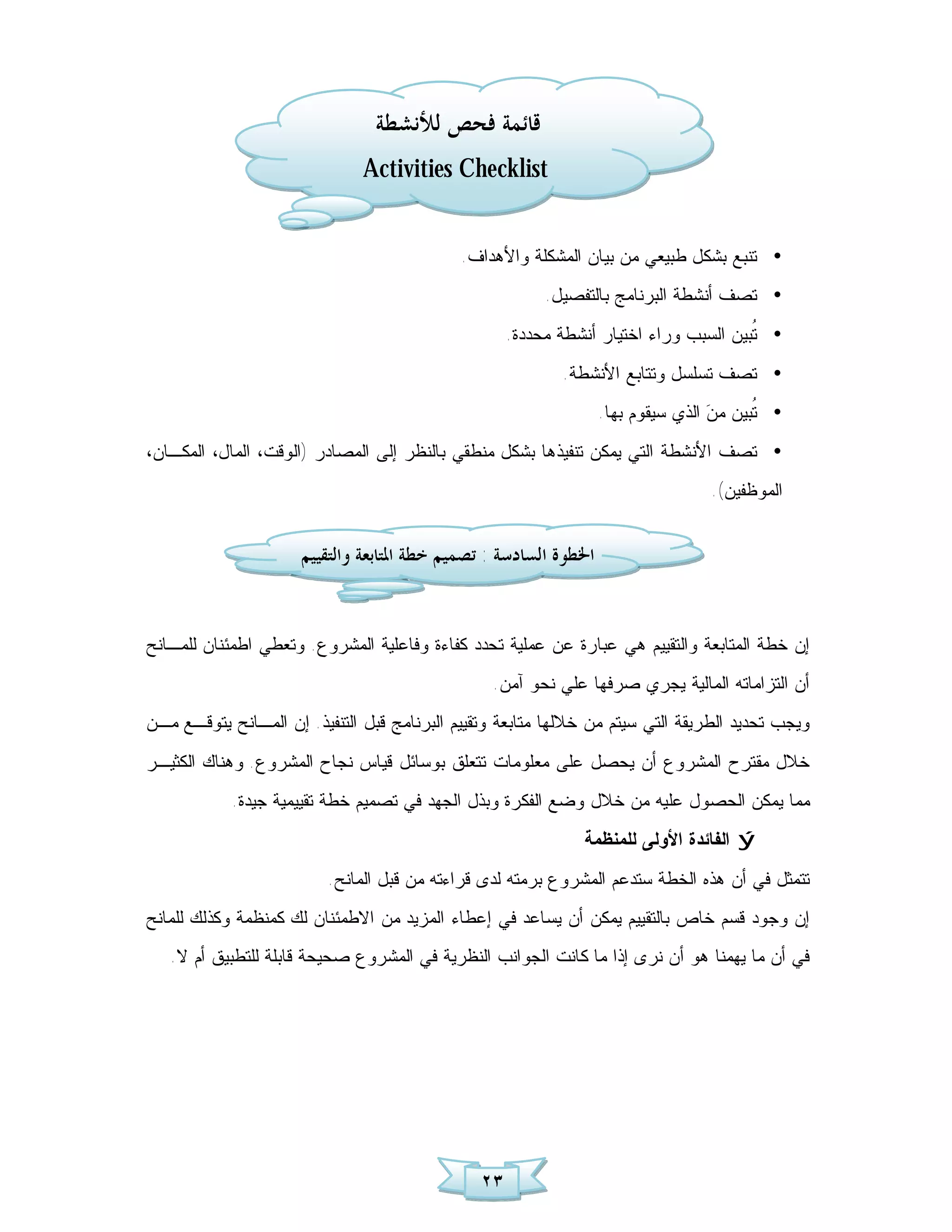 ‫ﻗﺎﺋﻤﺔ ﻓﺤﺺ ﻟﻸﻧﺸﻄﺔ‬
                               ‫‪Activities Checklist‬‬


                                             ‫• ﺘﻨﺒﻊ ﺒﺸﻜل ﻁﺒﻴﻌﻲ ﻤﻥ ﺒﻴﺎﻥ ﺍﻟﻤﺸﻜﻠﺔ ﻭﺍﻷ ﻫﺩﺍﻑ.‬
                                                         ‫• ﺘﺼﻑ ﺃﻨﺸﻁﺔ ﺍﻟﺒﺭﻨﺎﻤﺞ ﺒﺎﻟﺘﻔﺼﻴل.‬
                                                    ‫• ﹸﺒﻴﻥ ﺍﻟﺴﺒﺏ ﻭﺭﺍﺀ ﺍﺨﺘﻴﺎﺭ ﺃﻨﺸﻁﺔ ﻤﺤﺩﺩﺓ.‬
                                                                                      ‫ﺘ‬
                                                           ‫• ﺘﺼﻑ ﺘﺴﻠﺴل ﻭﺘﺘﺎﺒﻊ ﺍﻷﻨﺸﻁﺔ.‬
                                                                   ‫• ﹸﺒﻴﻥ ﻤ ‪ ‬ﺍﻟﺫﻱ ﺴﻴﻘﻭﻡ ﺒﻬﺎ.‬
                                                                                   ‫ﻥ‬      ‫ﺘ‬
‫• ﺘﺼﻑ ﺍﻷﻨﺸﻁﺔ ﺍﻟﺘﻲ ﻴﻤﻜﻥ ﺘﻨﻔﻴﺫﻫﺎ ﺒﺸﻜل ﻤﻨﻁﻘﻲ ﺒﺎﻟﻨﻅﺭ ﺇﻟﻰ ﺍﻟﻤﺼﺎﺩﺭ )ﺍﻟﻭﻗﺕ، ﺍﻟﻤﺎل، ﺍﻟﻤﻜـﺎﻥ،‬
                                                                                  ‫ﺍﻟﻤﻭﻅﻔﻴﻥ(.‬


                      ‫ﺍﳋﻄﻮﺓ ﺍﻟﺴﺎﺩﺳﺔ : ﺗﺼﻤﻴﻢ ﺧﻄﺔ ﺍﳌﺘﺎﺑﻌﺔ ﻭﺍﻟﺘﻘﻴﻴﻢ‬


‫ﺇﻥ ﺨﻁﺔ ﺍﻟﻤﺘﺎﺒﻌﺔ ﻭﺍﻟﺘﻘﻴﻴﻡ ﻫﻲ ﻋﺒﺎﺭﺓ ﻋﻥ ﻋﻤﻠﻴﺔ ﺘﺤﺩﺩ ﻜﻔﺎﺀﺓ ﻭﻓﺎﻋﻠﻴﺔ ﺍﻟﻤﺸﺭﻭﻉ. ﻭﺘﻌﻁﻲ ﺍﻁﻤﺌﻨﺎﻥ ﻟﻠﻤـﺎﻨﺢ‬
                                                 ‫ﺃﻥ ﺍﻟﺘﺯﺍﻤﺎﺘﻪ ﺍﻟﻤﺎﻟﻴﺔ ﻴﺠﺭﻱ ﺼﺭﻓﻬﺎ ﻋﻠﻲ ﻨﺤﻭ ﺁﻤﻥ.‬
‫ﻭﻴﺠﺏ ﺘﺤﺩﻴﺩ ﺍﻟﻁﺭﻴﻘﺔ ﺍﻟﺘﻲ ﺴﻴﺘﻡ ﻤﻥ ﺨﻼﻟﻬﺎ ﻤﺘﺎﺒﻌﺔ ﻭﺘﻘﻴﻴﻡ ﺍﻟﺒﺭﻨﺎﻤﺞ ﻗﺒل ﺍﻟﺘﻨﻔﻴﺫ. ﺇﻥ ﺍﻟﻤـﺎﻨﺢ ﻴﺘﻭﻗـﻊ ﻤـﻥ‬
‫ﺨﻼل ﻤﻘﺘﺭﺡ ﺍﻟﻤﺸﺭﻭﻉ ﺃﻥ ﻴﺤﺼل ﻋﻠﻰ ﻤﻌﻠﻭﻤﺎﺕ ﺘﺘﻌﻠﻕ ﺒﻭﺴﺎﺌل ﻗﻴﺎﺱ ﻨﺠﺎﺡ ﺍﻟﻤﺸﺭﻭﻉ. ﻭ ﻫﻨﺎﻙ ﺍﻟﻜﺜﻴـﺭ‬
            ‫ﻤﻤﺎ ﻴﻤﻜﻥ ﺍﻟﺤﺼﻭل ﻋﻠﻴﻪ ﻤﻥ ﺨﻼل ﻭﻀﻊ ﺍﻟﻔﻜﺭﺓ ﻭﺒﺫل ﺍﻟﺠﻬﺩ ﻓﻲ ﺘﺼﻤﻴﻡ ﺨﻁﺔ ﺘﻘﻴﻴﻤﻴﺔ ﺠﻴﺩﺓ.‬
                                                              ‫‪ ý‬ﺍﻟﻔﺎﺌﺩﺓ ﺍﻷ ﻭﻟﻰ ﻟﻠﻤﻨﻅﻤﺔ‬
                          ‫ﺘﺘﻤﺜل ﻓﻲ ﺃﻥ ﻫﺫﻩ ﺍﻟﺨﻁﺔ ﺴﺘﺩﻋﻡ ﺍﻟﻤﺸﺭﻭﻉ ﺒﺭﻤﺘﻪ ﻟﺩﻯ ﻗﺭﺍﺀﺘﻪ ﻤﻥ ﻗﺒل ﺍﻟﻤﺎﻨﺢ.‬
‫ﺇﻥ ﻭﺠﻭﺩ ﻗﺴﻡ ﺨﺎﺹ ﺒﺎﻟﺘﻘﻴﻴﻡ ﻴﻤﻜﻥ ﺃﻥ ﻴﺴﺎﻋﺩ ﻓﻲ ﺇﻋﻁﺎﺀ ﺍﻟﻤﺯﻴﺩ ﻤﻥ ﺍﻻﻁﻤﺌﻨﺎﻥ ﻟﻙ ﻜﻤﻨﻅﻤﺔ ﻭﻜﺫﻟﻙ ﻟﻠﻤﺎﻨﺢ‬
   ‫ﻓﻲ ﺃﻥ ﻤﺎ ﻴﻬﻤﻨﺎ ﻫﻭ ﺃﻥ ﻨﺭﻯ ﺇﺫﺍ ﻤﺎ ﻜﺎﻨﺕ ﺍﻟﺠﻭﺍﻨﺏ ﺍﻟﻨﻅﺭﻴﺔ ﻓﻲ ﺍﻟﻤﺸﺭﻭﻉ ﺼﺤﻴﺤﺔ ﻗﺎﺒﻠﺔ ﻟﻠﺘﻁﺒﻴﻕ ﺃﻡ ﻻ.‬




                                               ‫٣٢‬
 