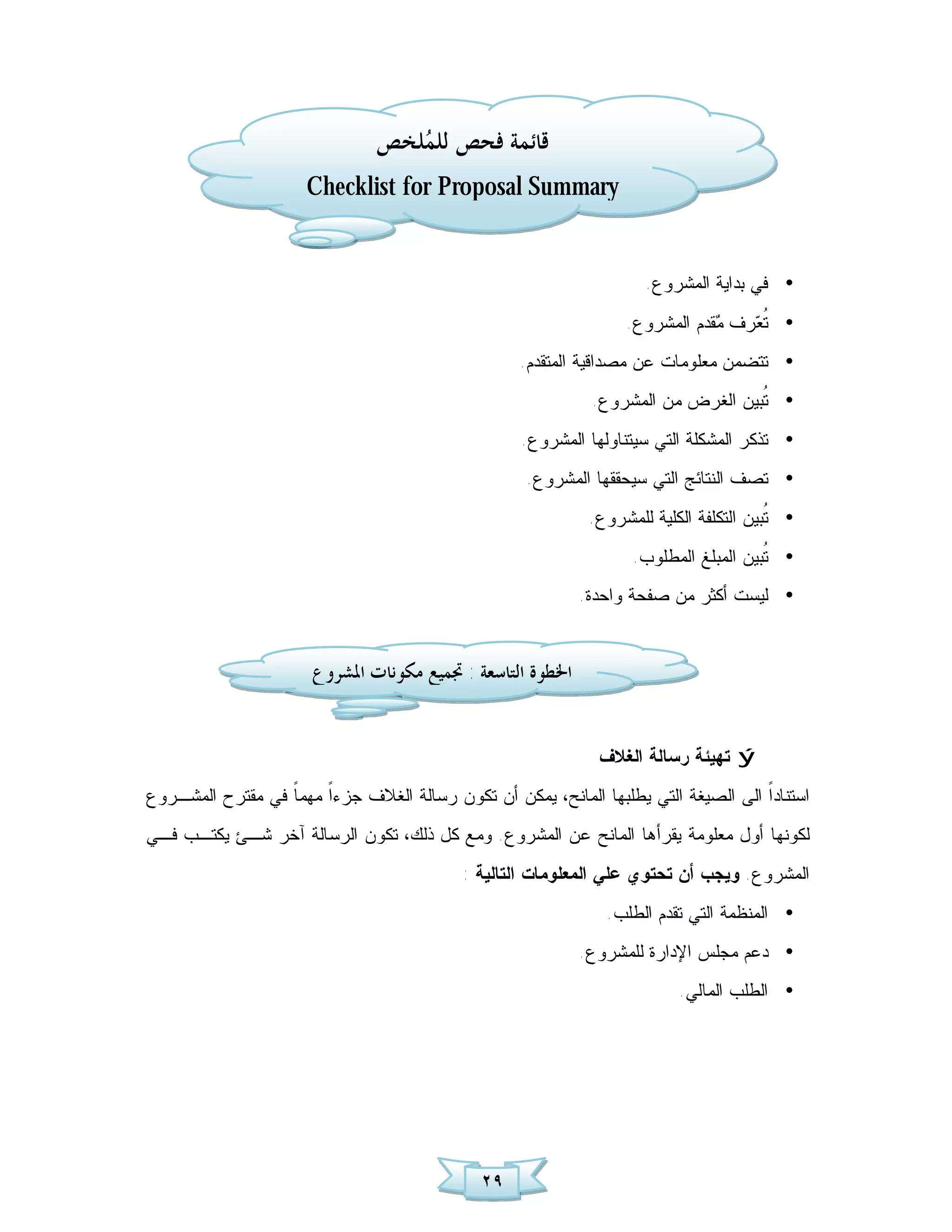 ‫ﻗﺎﺋﻤﺔ ﻓﺤﺺ ﻟﻠ ‪‬ﻠﺨﺺ‬
                                   ‫ﻤ‬
                      ‫‪Checklist for Proposal Summary‬‬


                                                                     ‫• ﻓﻲ ﺒﺩﺍﻴﺔ ﺍﻟﻤﺸﺭﻭﻉ.‬
                                                                  ‫• ﹸ ‪‬ﺭﻑ ‪‬ﻘﺩﻡ ﺍﻟﻤﺸﺭﻭﻉ.‬
                                                                              ‫ﻤ‬   ‫ﺘﻌ‬
                                                   ‫• ﺘﺘﻀﻤﻥ ﻤﻌﻠﻭﻤﺎﺕ ﻋﻥ ﻤﺼﺩﺍﻗﻴﺔ ﺍﻟﻤﺘﻘﺩﻡ.‬
                                                             ‫• ﹸﺒﻴﻥ ﺍﻟﻐﺭﺽ ﻤﻥ ﺍﻟﻤﺸﺭﻭﻉ.‬
                                                                                  ‫ﺘ‬
                                                    ‫• ﺘﺫﻜﺭ ﺍﻟﻤﺸﻜﻠﺔ ﺍﻟﺘﻲ ﺴﻴﺘﻨﺎﻭﻟﻬﺎ ﺍﻟﻤﺸﺭﻭﻉ.‬
                                                    ‫• ﺘﺼﻑ ﺍﻟﻨﺘﺎﺌﺞ ﺍﻟﺘﻲ ﺴﻴﺤﻘﻘﻬﺎ ﺍﻟﻤﺸﺭﻭﻉ.‬
                                                             ‫• ﹸﺒﻴﻥ ﺍﻟﺘﻜﻠﻔﺔ ﺍﻟﻜﻠﻴﺔ ﻟﻠﻤﺸﺭﻭﻉ.‬
                                                                                        ‫ﺘ‬
                                                                   ‫• ﹸﺒﻴﻥ ﺍﻟﻤﺒﻠﻎ ﺍﻟﻤﻁﻠﻭﺏ.‬
                                                                                      ‫ﺘ‬
                                                            ‫• ﻟﻴﺴﺕ ﺃﻜﺜﺭ ﻤﻥ ﺼﻔﺤﺔ ﻭﺍﺤﺩﺓ.‬


                       ‫ﺍﳋﻄﻮﺓ ﺍﻟﺘﺎﺳﻌﺔ : ﲡﻤﻴﻊ ﻣﻜﻮﻧﺎﺕ ﺍﳌﺸﺮﻭﻉ‬


                                                              ‫‪ ý‬ﺘﻬﻴﺌﺔ ﺭﺴﺎﻟﺔ ﺍﻟﻐﻼﻑ‬
‫ﺍﺴﺘﻨﺎﺩﹰ ﺍﻟﻰ ﺍﻟﺼﻴﻐﺔ ﺍﻟﺘﻲ ﻴﻁﻠﺒﻬﺎ ﺍﻟﻤﺎﻨﺢ، ﻴﻤﻜﻥ ﺃﻥ ﺘﻜﻭﻥ ﺭﺴﺎﻟﺔ ﺍﻟﻐﻼﻑ ﺠﺯﺀﹰ ﻤﻬﻤ ﹰ ﻓﻲ ﻤﻘﺘﺭﺡ ﺍﻟﻤﺸـﺭﻭﻉ‬
                  ‫ﺍ ﺎ‬                                                                ‫ﺍ‬
‫ﻟﻜﻭﻨﻬﺎ ﺃﻭل ﻤﻌﻠﻭﻤﺔ ﻴﻘﺭﺃﻫﺎ ﺍﻟﻤﺎﻨﺢ ﻋﻥ ﺍﻟﻤﺸﺭﻭﻉ. ﻭﻤﻊ ﻜل ﺫﻟﻙ، ﺘﻜﻭﻥ ﺍﻟﺭﺴﺎﻟﺔ ﺁﺨﺭ ﺸـﺊ ﻴﻜﺘـﺏ ﻓـﻲ‬
                                           ‫ﺍﻟﻤﺸﺭﻭﻉ. ﻭﻴﺠﺏ ﺃﻥ ﺘﺤﺘﻭﻱ ﻋﻠﻲ ﺍﻟﻤﻌﻠﻭﻤﺎﺕ ﺍﻟﺘﺎﻟﻴﺔ :‬
                                                               ‫• ﺍﻟﻤﻨﻅﻤﺔ ﺍﻟﺘﻲ ﺘﻘﺩﻡ ﺍﻟﻁﻠﺏ.‬
                                                            ‫• ﺩﻋﻡ ﻤﺠﻠﺱ ﺍﻹﺩﺍﺭﺓ ﻟﻠﻤﺸﺭﻭﻉ.‬
                                                                          ‫• ﺍﻟﻁﻠﺏ ﺍﻟﻤﺎﻟﻲ.‬




                                              ‫٩٢‬
 