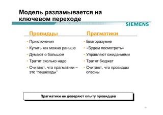 Модель разламывается на
ключевом переходе

   Провидцы                      Прагматики
  • Приключения                 • Благоразумие
  • Купить как можно раньше     • «Будем посмотреть»
  • Думают о большом            • Управляют ожиданиями
  • Тратят сколько надо         • Тратят бюджет
  • Считают, что прагматики –   • Считают, что провидцы
    это “пешеходы”                опасны




         Прагматики не доверяют опыту провидцев
         Прагматики не доверяют опыту провидцев

                                                          10
 