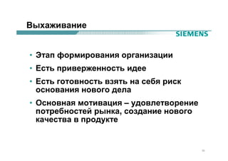 Выхаживание


• Этап формирования организации
• Есть приверженность идее
• Есть готовность взять на себя риск
  основания нового дела
• Основная мотивация – удовлетворение
  потребностей рынка, создание нового
  качества в продукте


                                        33
 