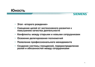 Юность


 • Этап «второго рождения»
 • Смещение целей от экстенсивного развития к
   повышению качества деятельности
 • Конфликты между старыми и новыми сотрудниками
 • Освоение делегирования полномочий
 • Появление профессионального менеджмента
 • Создание системы поощрений, перераспределение
   ролей и обязанностей между сотрудниками




                                                   36
 