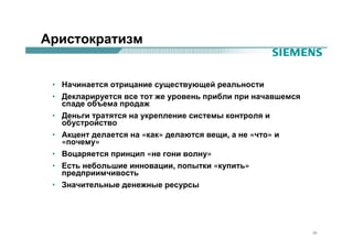 Аристократизм


 • Начинается отрицание существующей реальности
 • Декларируется все тот же уровень прибли при начавшемся
   спаде объема продаж
 • Деньги тратятся на укрепление системы контроля и
   обустройство
 • Акцент делается на «как» делаются вещи, а не «что» и
   «почему»
 • Воцаряется принцип «не гони волну»
 • Есть небольшие инновации, попытки «купить»
   предприимчивость
 • Значительные денежные ресурсы




                                                            39
 