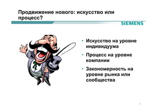 Продвижение нового: искусство или
процесс?



                     • Искусство на уровне
                       индивидуума
                     • Процесс на уровне
                       компании
                     • Закономерность на
                       уровне рынка или
                       сообщества



                                             6
 