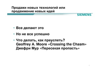 Продажи новых технологий или
продвижение новых идей




• Все делают это
• Но не все успешно
• Что делать, как преуспеть?
  Geoffrey A. Moore «Crossing the Chasm»
  Джефри Мур «Пересекая пропасть»



                                           7
 