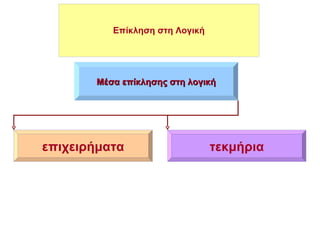 Επίκληση στη Λογική Μέσα επίκλησης στη λογική επιχειρήματα τεκμήρια 