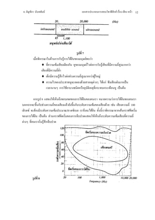 .     ก              F                                                        ก                          ก ก                        ก F                            F     12




                                                                              7
                                  F ก          Fก             F                       F          F
                     ♦               F                   ก                                F          Fก                  F                                      กก F

                     ♦ ก                 F ก            F F                                   กก F F                 F
                     ♦                                                    F                        F                         F กF                       ก
                                         ก          F                                                            ก            ก                             F

                ก 8                F                                  ก       F                                                         Fก          F
        ก ก      ก F                                    F             ก                                  F                          F   F                              100
          F F                       F                   30                                           F                                            ก F ก
         ก F                 F   F ก                              ก                                          F                                F
F                      F ก




                 8
 