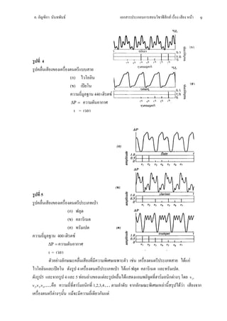 .       ก                F                                ก              ก ก           ก F                    F   9




     4

                               (ก)
                               ()
                                             440       F
                               ∆Ρ =                ก
                                    t =




     5

                              (ก)
                              ()
                              ()
                    400             F
             ∆Ρ =                       ก
             t=
                    F     ก                                           F                                 F กF
                                       4                       F กF                            .
      5      ก 4                      5 F F        F            F               F        ก F               v1,
v2,v3,v4,…                              F ก 1,2,3,4…                  ก ก           F              FF              ก
           F                        F           ก F
 