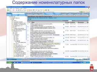 Содержание номенклатурных папок 