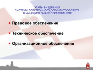 ЭТАПЫ ВНЕДРЕНИЯ  СИСТЕМЫ ЭЛЕКТРОННОГО ДОКУМЕНТООБОРОТА  В МУНИЦИПАЛЬНЫХ ОБРАЗОВАНИЯХ Правовое обеспечение Техническое обеспечение Организационное обеспечение 