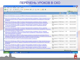 ПЕРЕЧЕНЬ УРОКОВ В СКО 