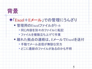背景
 「Excel＋Eメール」での管理にうんざり
    管理用のExcelファイルが5~6
      同じ内容を別々のファイルに転記
      ファイルを複数立ち上げて作業
    離れた拠点の連絡は、EメールでExcelを送付
      手動でメール送信が無駄な労力
      どこに最新のファイルがあるのかも不明




                            5
 