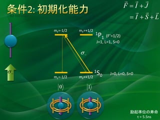 #2 Initiability


                  mF=-1/2   mF=+1/2
                                      1P (F’=1/2)
                                        1
                                      J=1, L=1, S=0




                                    1S       J=0, L=0, S=0
                  mF=-1/2   mF=+1/2        0




                                                          励起準位の寿命
                                                            τ = 5.5ns
 
