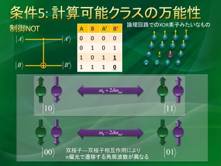 #5 Universal Quantum Computing
                                             論理回路でのXOR素子みたいなもの
                          A      B   A’ B’
                          0      0   0   0
                          0      1   0   1
                          1      0   1   1
                          1      1   1   0




                    双極子―双極子相互作用により
                    π偏光で遷移する角周波数が異なる
 