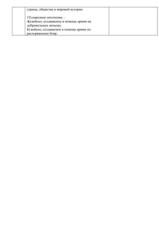 страны, общества и мировой истории.

12) народное ополчение –
А) войско, создаваемое в помощь армии на
добровольных началах.
Б) войско, создаваемое в помощь армии по
распоряжению бояр.
 