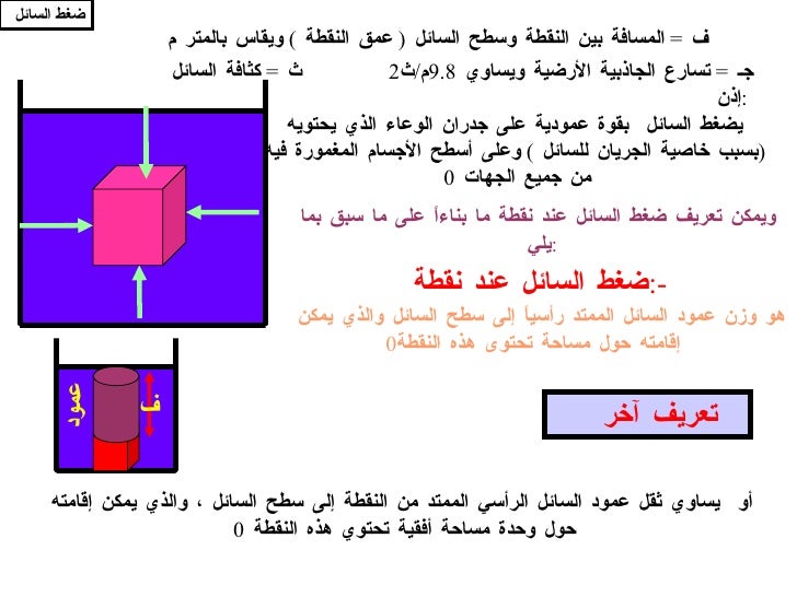 القوة والضغط في الموائع الساكنة