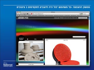 ‫ממשק ההצבעה -כל משתמש יכול היה להצביע למקסימום 3 עיצובים‬
 