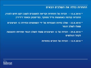 ‫התחרות כללה את השלבים הבאים‬
‫• 0102.6.51 - הכרזה על התחרות וקריאה למעצבים לעצב רקע חדש למגזין.‬
          ‫ההכרזה קודמה באמצעות מייל ממוקד, בפייסבוק ובאתר רידיזיין‬
  ‫• 0102.8.22 - שלב בחינת העבודות על ידי השופטים ובחירת 21 העיצובים‬
                                                 ‫שעלו לשלב הגמר‬
 ‫• 0102.8.92 - הכרזה על 21 העיצובים שעלו לשלב הגמר ופתיחת ההצבעה‬
                                                ‫לקהל הגולשים‬
                               ‫• 0102.9.21 - הכרזה על הזוכים בתחרות‬
 
