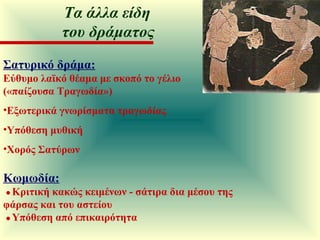 Σατυρικό δράμα: Εύθυμο λαϊκό θέαμα με σκοπό το γέλιο  («παίζουσα Τραγωδία») Εξωτερικά γνωρίσματα τραγωδίας Υπόθεση μυθική  Χορός Σατύρων Κωμωδία:        Κριτική κακώς κειμένων - σάτιρα δια μέσου της φάρσας και του αστείου      Υπόθεση από επικαιρότητα Τα άλλα είδη  του δράματος 