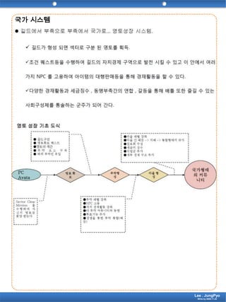 국가 시스템Lee . JungPyoWrite by 2009.11.24