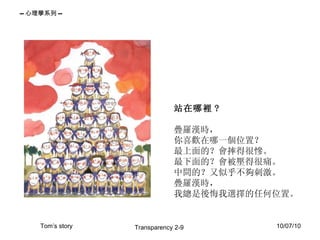 站在哪裡 ? 疊羅漢時， 你喜歡在哪一個位置？ 最上面的？會摔得很慘。 最下面的？會被壓得很痛。 中間的？又似乎不夠刺激。 疊羅漢時， 我總是後悔我選擇的任何位置。 