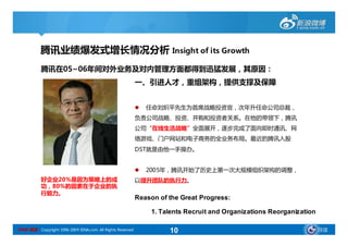 腾讯业绩爆发式增长情况分析 Insight of its Growth
           腾讯在05~06年间对外业务及对内管理方面都得到迅猛发展，其原因：
           腾讯在05~06年间对外业务及对内管理方面都得到迅猛发展，其原因：
                                                            一、引进人才，重组架构，提供支撑及保障


                                                               任命刘炽平先生为首席战略投资官，次年升任命公司总裁，
                                                            负责公司战略、投资、并购和投资者关系。在他的带领下，腾讯
                                                            公司“在线生活战略”全面展开，逐步完成了面向即时通讯、网
                                                            络游戏、门户网站和电子商务的全业务布局。最近的腾讯入股
                                                            DST就是由他一手操办。


                                                               2005年，腾讯开始了历史上第一次大规模组织架构的调整，
           好企业20%是因为策略上的成                                   以提升团队的执行力。
           功，80%的因素在于企业的执
           行能力。
                                                            Reason of the Great Progress:
                                                                                Progress:

                                                                 1. Talents Recruit and Organizations Reorganization

SINA 新浪 Copyright 1996-2009 SINA.com. All Rights Reserved             10                                               导读
 
