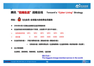 腾讯“在线生活”战略全线                                             Tencent’
                                                                   Tencent’s “Cyber Living” Strategy
                                                                                    Living”


           例如：                 QQ会员-
                               QQ会员-全球最大的收费会员服务

               2006年6月15日推出全新的QQ会员等级体系

               QQ会员成长体系目前包含6个阶段，分别用VIP1至VIP6表示；

                  会员成长阶段               VIP1        VIP2    VIP3   VIP4   VIP5    VIP6

                  成长值                      0        600    1800   3600   6000   10800

               QQ会员成长值 = 开通/续费成长值（基础成长值+激励成长值）

                                       +     任务成长值（续费年费会员+QQ商城购物+QQ返利购物+购买电影票+充话费）

               QQ 特权服务

                 QQ特权、游戏特权、购物特权、生活特权、Q豆兑换

                                                              QQ Club –
                                                              The biggest charge-member-serves in the world

SINA 新浪 Copyright 1996-2009 SINA.com. All Rights Reserved          19                                         导读
 
