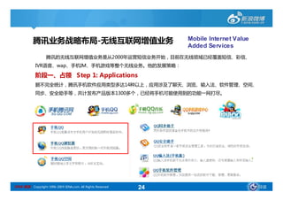 腾讯业务战略布局-无线互联网增值业务                                    Mobile Internet Value
                                                                 Added Services
                   腾讯的无线互联网增值业务是从2000年运营短信业务开始，目前在无线领域已经覆盖短信、彩信、
            IVR语音、wap、手机IM、手机游戏等整个无线业务。他的发展策略：

            阶段一、占领 Step 1: Applications
            据不完全统计，腾讯手机软件应用类型多达14种以上，应用涉及了聊天、浏览、输入法、软件管理、空间、
            同步、安全助手等，共计发布产品版本1300多个，已经将手机可能使用到的功能一网打尽。




SINA 新浪 Copyright 1996-2009 SINA.com. All Rights Reserved   24                           导读
 