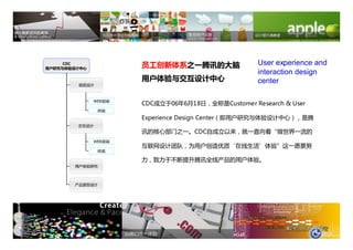 CDC
                                                            员工创新体系之一腾讯的大脑                User experience and
             用户研究与体验设计中心
                                                                                         interaction design
                                                            用户体验与交互设计中心                  center
                             视觉设计



                                    WEB前端
                                                            CDC成立于06年6月18日，全称是Customer Research & User
                                      终端

                                                            Experience Design Center（即用户研究与体验设计中心），是腾
                             交互设计
                                                            讯的核心部门之一。CDC自成立以来，就一直向着“做世界一流的
                                    WEB前端
                                                            互联网设计团队，为用户创造优质‘在线生活’体验”这一愿景努
                                      终端

                                                            力，致力于不断提升腾讯全线产品的用户体验。
                           用户体验研究



                           产品原型设计




SINA 新浪 Copyright 1996-2009 SINA.com. All Rights Reserved          31                                     导读
 
