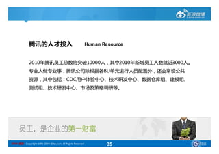 腾讯的人才投入                                        Human Resource


             2010年腾讯员工总数将突破10000人，其中2010年新增员工人数就近3000人。
             专业人做专业事，腾讯公司除根据各BU单元进行人员配置外，还会常设公共
             资源，其中包括：CDC用户体验中心、技术研发中心、数据仓库组、建模组、
             测试组、技术研发中心、市场及策略调研等。




SINA 新浪 Copyright 1996-2009 SINA.com. All Rights Reserved           35       导读
 
