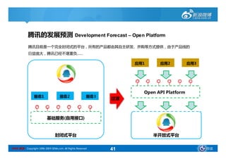 腾讯的发展预测 Development Forecast – Open Platform
            腾讯目前是一个完全封闭式的平台，所有的产品都由其自主研发、并购等方式提供，由于产品线的
            日益庞大，腾讯已经不堪重负……

                                                                 应用1     应用2           应用3




                                                                   Open API Platform
                                                            过渡



                          基础服务(自用接口)



                                封闭式平台                                  半开放式平台


SINA 新浪 Copyright 1996-2009 SINA.com. All Rights Reserved   41                               导读
 