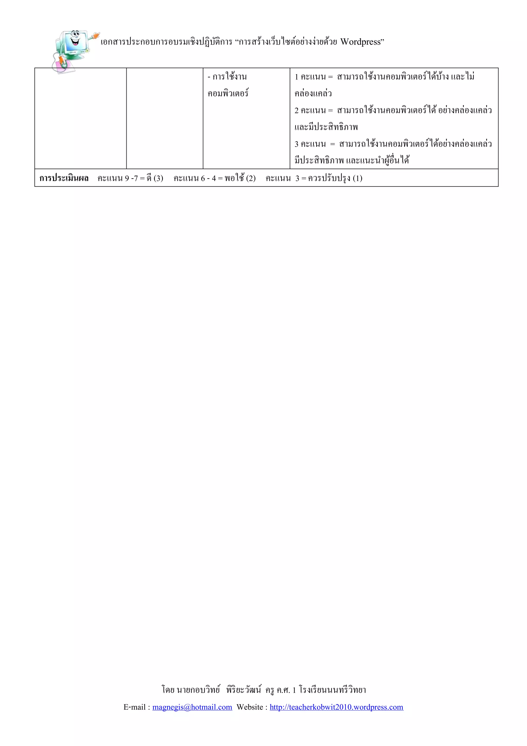เอกสารประกอบการอบรมเชิงปฏิบติการ “การสร้างเว็บไซต์อย่างง่ายด้วย Wordpress”
                                          ั

                                            - การใช้งาน        1 คะแนน = สามารถใช้งานคอมพิวเตอร์ ได้บาง และไม่
                                                                                                      ้
                                            คอมพิวเตอร์        คล่องแคล่ว
                                                               2 คะแนน = สามารถใช้งานคอมพิวเตอร์ ได้ อย่างคล่องแคล่ว
                                                               และมีประสิ ทธิภาพ
                                                               3 คะแนน = สามารถใช้งานคอมพิวเตอร์ ได้อย่างคล่องแคล่ว
                                                               มีประสิ ทธิภาพ และแนะนาผูอื่นได้
                                                                                        ้
การประเมินผล คะแนน 9 -7 = ดี (3) คะแนน 6 - 4 = พอใช้ (2) คะแนน 3 = ควรปรับปรุ ง (1)




                                โดย นายกอบวิทย์ พิริยะวัฒน์ ครู ค.ศ. 1 โรงเรี ยนนนทรี วิทยา
                     E-mail : magnegis@hotmail.com Website : http://teacherkobwit2010.wordpress.com
 