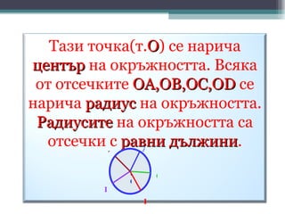 Тази точка(т. О ) се нарича  център  на окръжността. Всяка от отсечките  ОА,ОВ,ОС,О D  се нарича  радиус  на окръжността. Радиусите  на окръжността са отсечки с  равни дължини . .О А С В D Т 