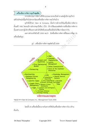 4


      เครื่องมือการจัดการธุรกิจสุดฮิต
                   จากนวัตกรรมการจัดการที่ไดรวบรวมมาคงจะเปนคําถามตอผูบริหารธุรกิจวา
แลวในปจจุบนนีธุรกิจในโลกเขานิยมเครืองมือการจัดการอะไรกันบาง
               ั ้                      ่
                   ธุรกิจที่ปรึกษา Bain & Company เริ่มทําการสํารวจวิจยเครื่องมือการจัดการ
                                                                       ั
ตั้งแตป 1993 โดยจะมีการสํารวจทุกปหรือ 2 ปวา มีการใชและผลลัพธจากเครื่องมือการจัดการ
นั้นเหลาบรรดาผูบริหารที่พบความสําเร็จไดหยิบฉวยเครื่องมือใดไปใชมากนอยกวากัน
                   ผลการสํารวจวิจัยในป 2009 พบวา มีเครื่องมือการจัดการทีนิยมมากที่สุด 25
                                                                          ่
เครื่องมือดังรูป

                           รูป : เครื่องมือการจัดการสุดฮิตในป 2009




                                                      CRM
                               ิน                                  กา
                           รเง
                                                      Customer        รต
                         กา
                                    Mergers and       Segmentation       ลา
                                    Aquisitions       Loyalty              ด
                               Price Optimization     Management
                               Models                 Online Communication
                         Outsourcing                  Voice of the Customer
                                                      Innovation

                Benchmarking                                Knowledge Management
                                                    BSC
                 Business Process                             Shared Service
                                               Collaborative
                 Reengineering                 Innovation
                                                             Centers
          กระ
          กระ




                                                                                     กร


                    Lean/Six Sigma          Core Competencies    Decision
                                                                                 องค



                                           Growth Strategy Tools Right
              บว น
              บวน




                         Supply Chain
                                          Mission & Vision        Tools
                         Management
                                                                             และ
                   การ
                   การ




                                          Statements
                            TQM        Scenario and Contingency
                                                                          คน




                                       Planning
                                     Strategic Alliances
                                    Strategic Planning

                                    นวัตกรรมและกลยุทธ
*สรุปมาจาก Bain & Company Inc.: Management Tools 2009

               โดยทัง 25 เครืองมือนี้สามารถวิเคราะหไดเปนเครื่องมือการจัดการใน 5 ดาน
                    ้        ่
ดวยกัน



Dr.Danai Thieanphut                     Copyright 2010                โครงการ Human Capital
 
