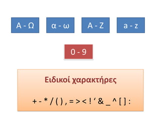 Α - Ω<br />α - ω<br />A - Z<br />a - z<br />0 - 9<br />Ειδικοί χαρακτήρες<br /> + - * / ( ) , = > < ! ‘ & _ ^ [ ] :<br />