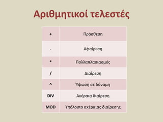 Αριθμητικοί τελεστές