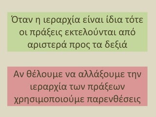 Όταν η ιεραρχία είναι ίδια τότε οι πράξεις εκτελούνται από αριστερά προς τα δεξιάΑν θέλουμε να αλλάξουμε την ιεραρχία των πράξεων χρησιμοποιούμε παρενθέσεις