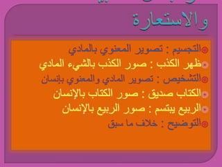 سر جمال التشبيه والاستعارة التجسيم : تصوير المعنوي بالمادي ظهر الكذب : صور الكذب بالشيء المادي التشخيص : تصوير المادي والمعنوي بإنسان الكتاب صديق : صور الكتاب بالإنسان الربيع يبتسم : صور الربيع بالإنسان التوضيح : خلاف ما سبق 