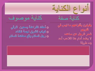 أنواع الكناية كناية موصوف كناية صفة يقولون بأفواههم ما ليس في قلوبهم شمر الرجل عن ساعده لا يطمد أمام هذا اللاعب أحد يده طويلة أحفاد الفراعنة يسعون  للرقي كوكب الشرق نجمة الغناء رجل السلام وقع معاهدة السلام 