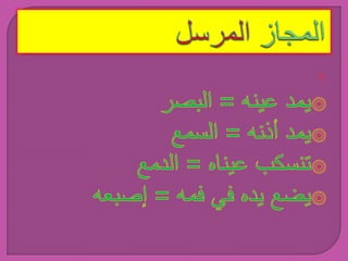 المجازالمرسلكلمة يراد منها معنى آخر لعلاقة غير المشابهةيمد عينه = البصر يمد أذنه = السمع تنسكب عيناه = الدمع يضع يده في فمه = إصبعه