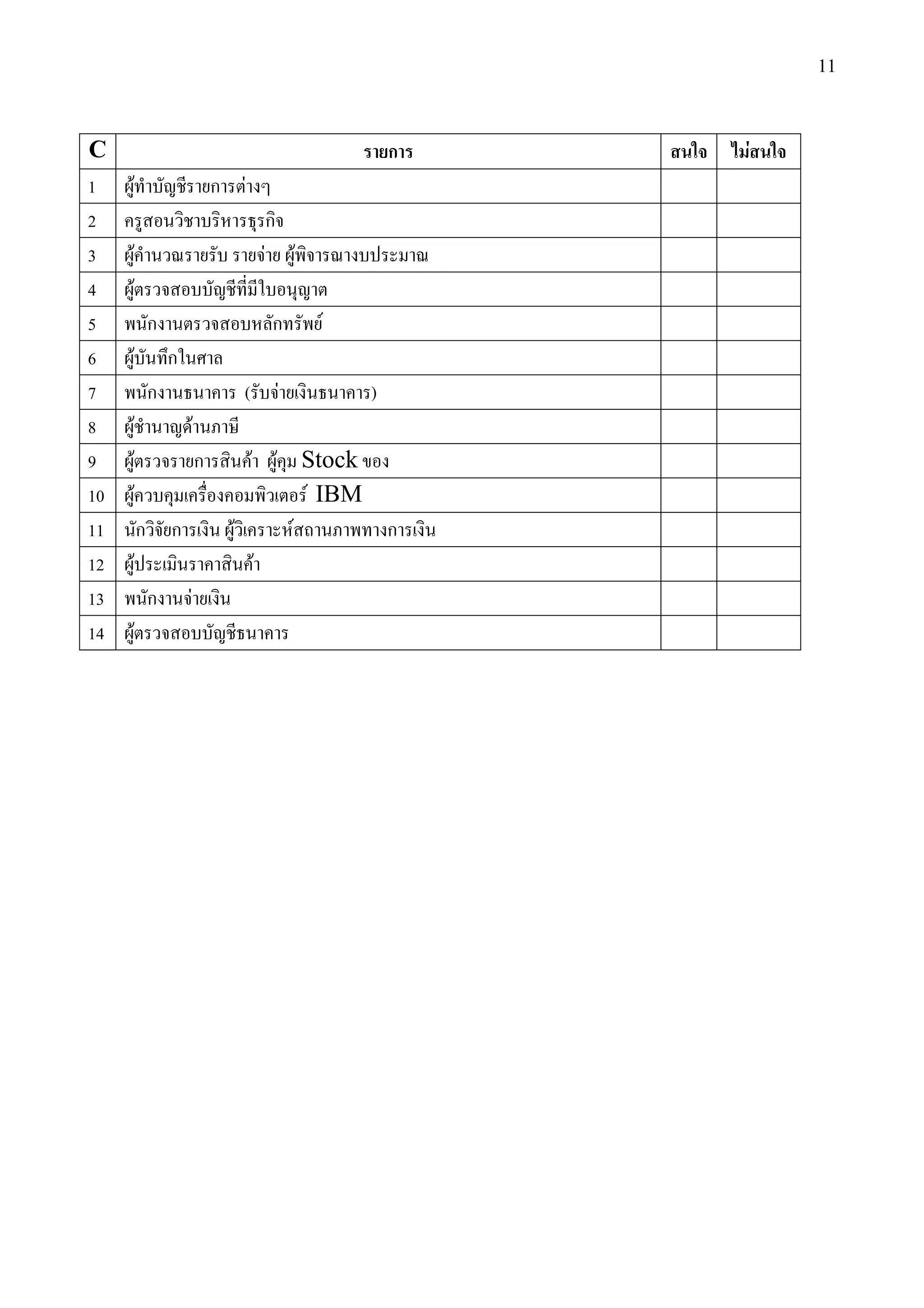11



C                                                                            ก   F
1    F                           ก       F
2                                                        ก
3    F                                               F           F
4    F
5            ก                                           ก           F
6    F           ก
7            ก                           (                   F           )
8    F                   F
9    F                       ก               F               F Stock
10   F                                                           F IBM
11       ก       ก                   F                         F             ก
12   F                                           F
13           ก       F
14   F
 