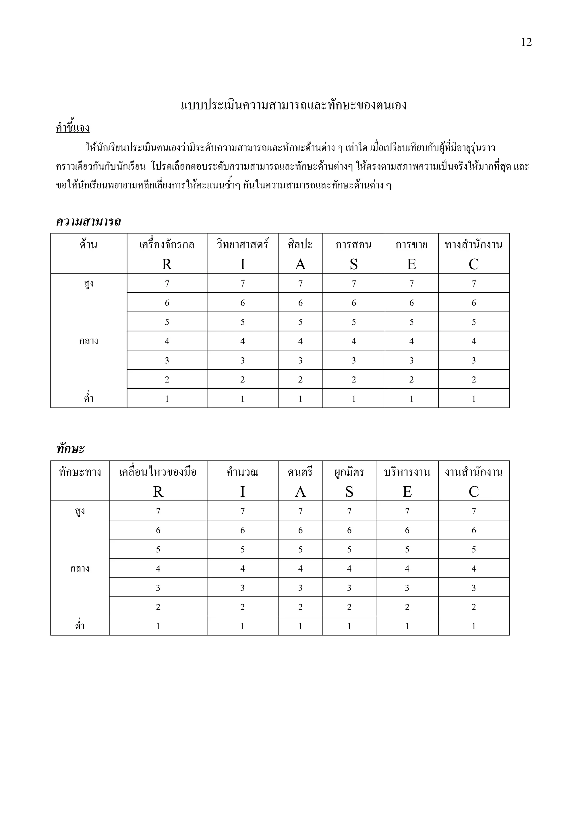 12




                                                                        ก

             F ก                    F               ก       F       F           F                       ก F   F
            ก ก ก                   ก                   ก       F       F               F                         F ก
    F ก             ก           ก       F   ก                           ก           F       F



        F                    กก                 F                       ก                       ก                 ก
                            R               I           A                   S                       E         C
                            7               7           7                   7                       7         7
                            6               6           6                   6                       6         6
                            5               5           5                   5                       5         5
    ก                       4               4           4                   4                       4         4
                            3               3           3                   3                       3         3
                            2               2           2                   2                       2         2
                            1               1           1                   1                       1         1


ก
ก                                                                       ก                                         ก
                    R                       I           A                S                          E         C
                        7                   7           7                   7                       7         7
                        6                   6           6                   6                       6         6
                        5                   5           5                   5                       5         5
ก                       4                   4           4                   4                       4         4
                        3                   3           3                   3                       3         3
                        2                   2           2                   2                       2         2
                        1                   1           1                   1                       1         1
 