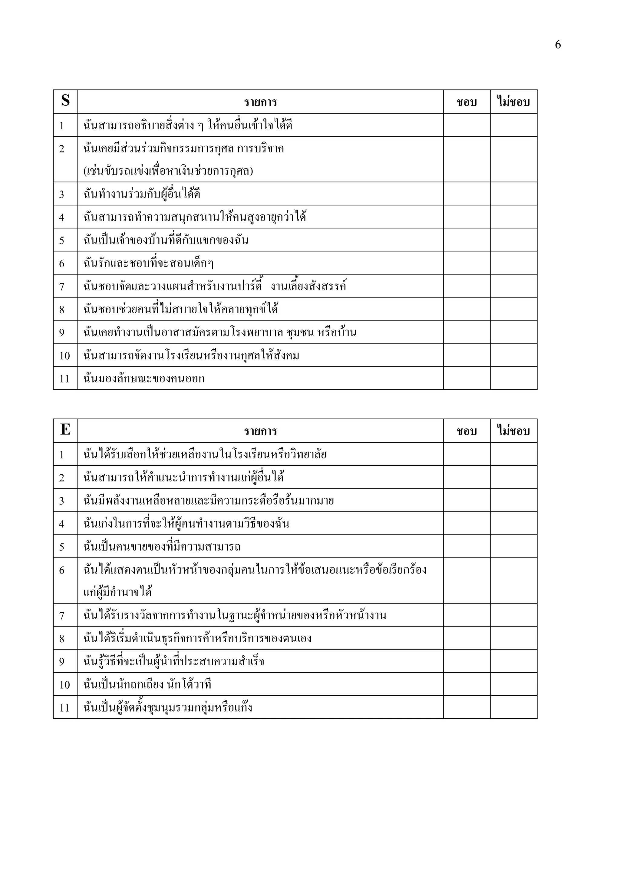 6



S                                                                                                             ก                                                          F
1                                                                   F            F    F                                    F
2                                    F        F กก                           ก ก ก
     ( F                                  F                                   F ก ก )
3                                        F ก F                           F
4                                                                    ก                       F                        กF                    F
5                            F                    F                 ก                ก
6            ก                                                                   ก
7                                                                                                     F                                                 F
8                                F                         F                             F            ก F F
9                                                                                                                                                   F
10                                                                                               ก                F
11                           ก                                                   ก


E                                                                                                             ก                                                          F
1                    F                   ก F F
2                                         F                             ก                        กF F                  F
3                                                                                                ก                                 F            ก
4          กF                    ก                             FF
5
6                    F                                                       F           ก F                      ก                    FF                       F   กF
      กF F                                    F
7                F                                        กก                                              F                    F                            F
8                    F                                      กก                       F                ก
9            F                                        F
10                           ก ก                               ก F
11                       F                                                   ก F                 กF
 