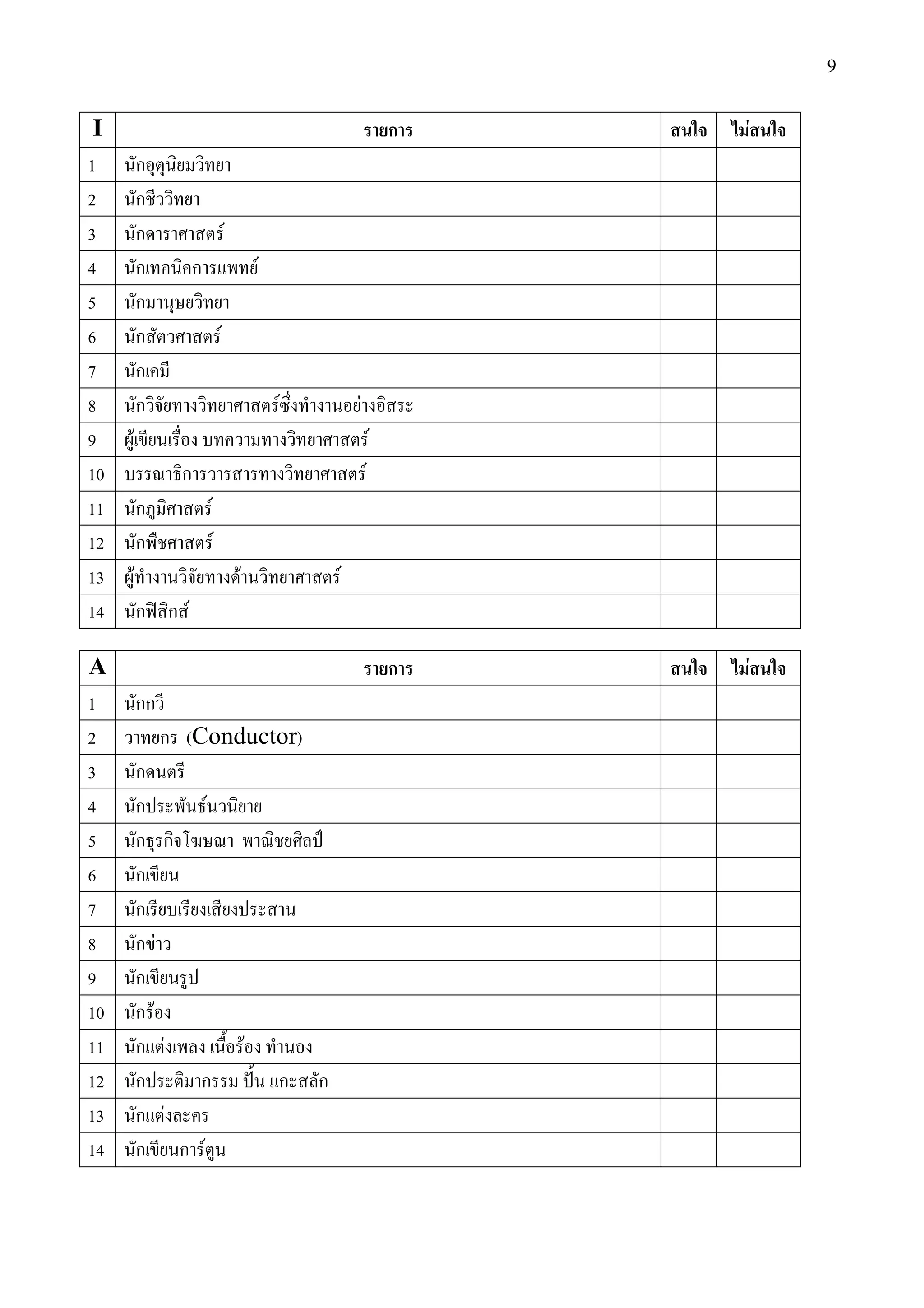 9


 I                                                                                       ก   F
1        ก
2        ก
3        ก                                       F
4        ก                   ก                               F
5        ก
6        ก                                   F
7        ก
8        ก                                                       F           F
9    F                                                                               F
10                       ก                                                       F
11       ก                           F
12       ก                               F
13   F                                               F                   F
14       ก ก F

A                                                                                        ก   F
1        กก
2                    ก (Conductor)
3        ก
4        ก                       F
5        ก           ก
6        ก
7        ก
8        ก       F
9        ก
10       ก   F
11       ก           F                                   F
12       ก                   ก                                   ก   ก
13       ก           F
14       ก               ก F
 