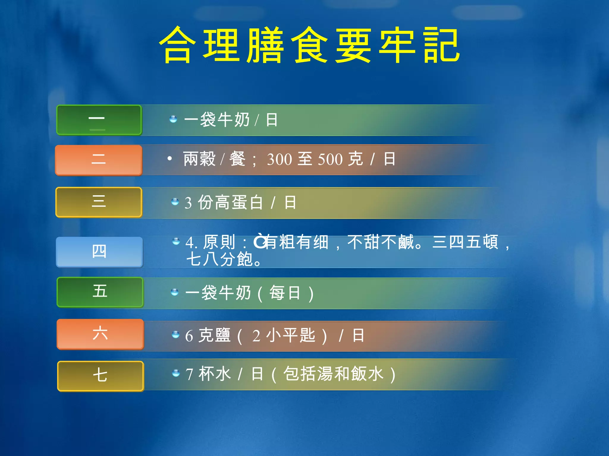 合理膳食要牢 記 三 四 二 五 一 一 七 六 兩穀 / 餐； 300 至 500 克／日  4. 原 則 ：“有粗有细，不甜不 鹹 。三四五 頓 ，七八分 飽 。  3 份高蛋白／日  一袋牛奶（每日） 一袋牛奶 / 日 6 克 鹽 （ 2 小平匙）／日  7 杯水／日（包括 湯 和 飯 水）  