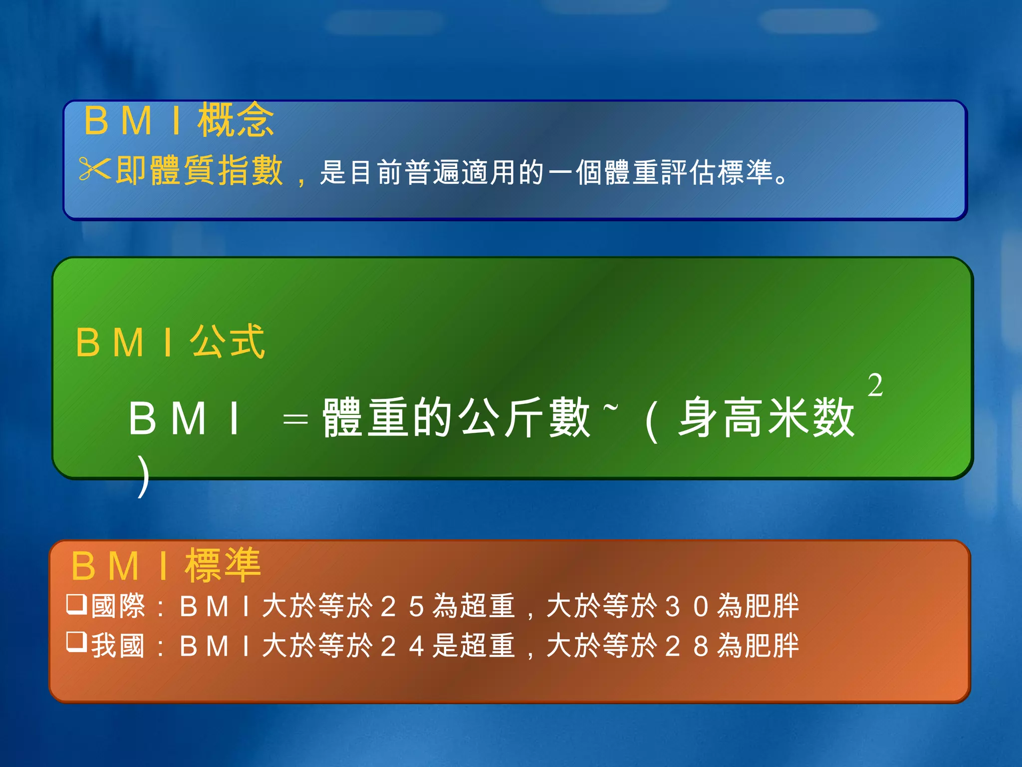 ＢＭＩ概念 即 體質 指 數 ， 是目前普遍 適 用的一 個體 重 評 估 標準 。 ＢＭＩ公式 ＢＭＩ 標準 國際 ：ＢＭＩ大 於 等 於 ２５ 為 超重，大 於 等 於 ３０ 為 肥胖  我 國 ：ＢＭＩ大 於 等 於 ２４是超重，大 於 等 於 ２８ 為 肥胖   ＢＭＩ  = 體 重的公斤 數 ÷ （身高米数） 2 